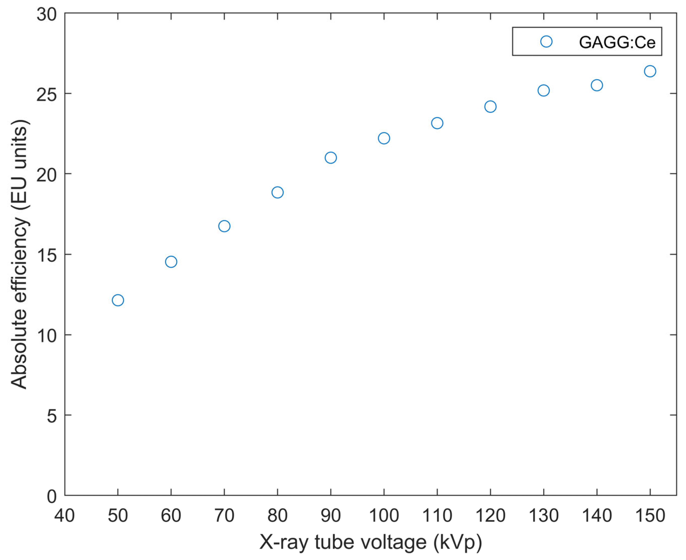 Crystals 15 00590 g010