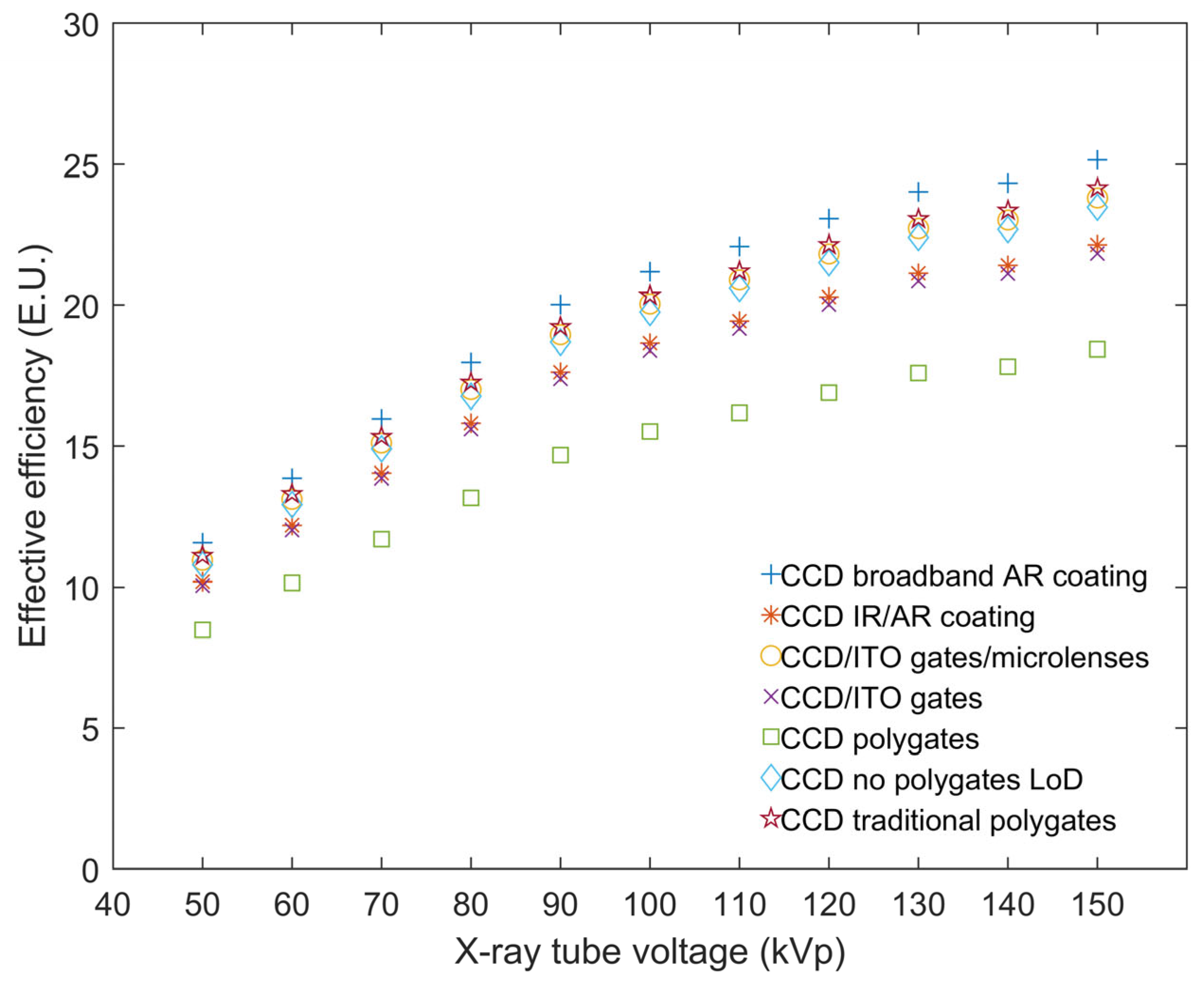 Crystals 15 00590 g013