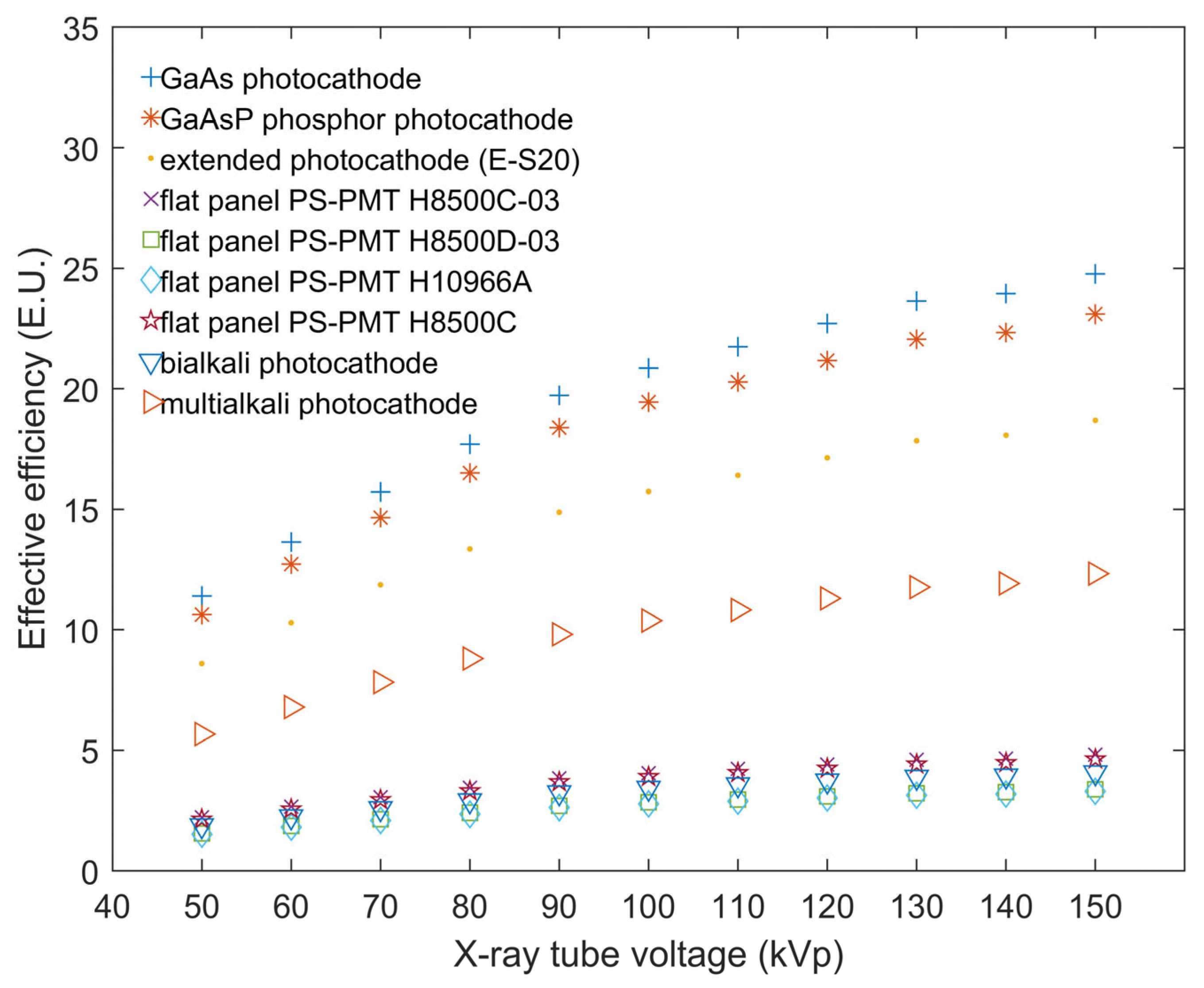 Crystals 15 00590 g015