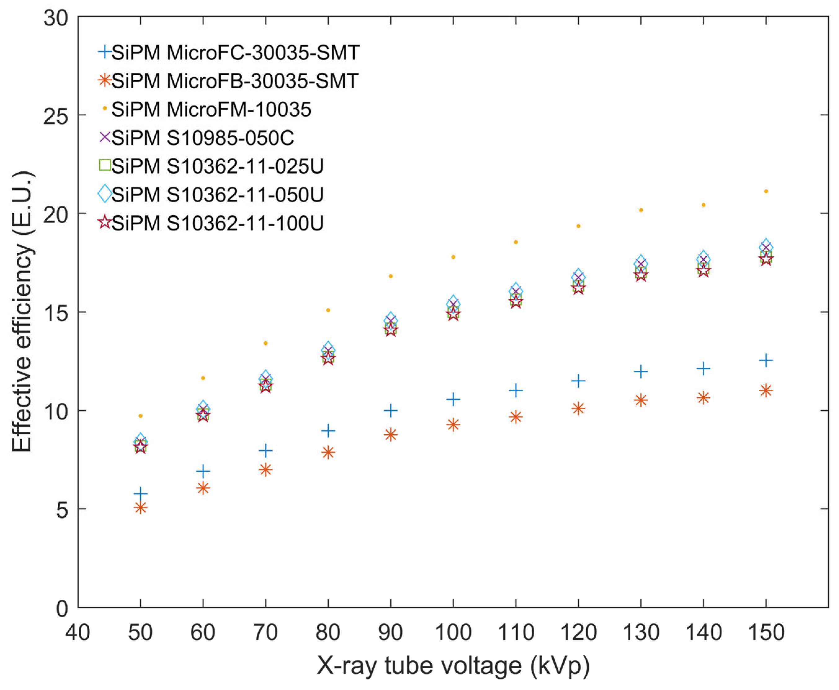 Crystals 15 00590 g016
