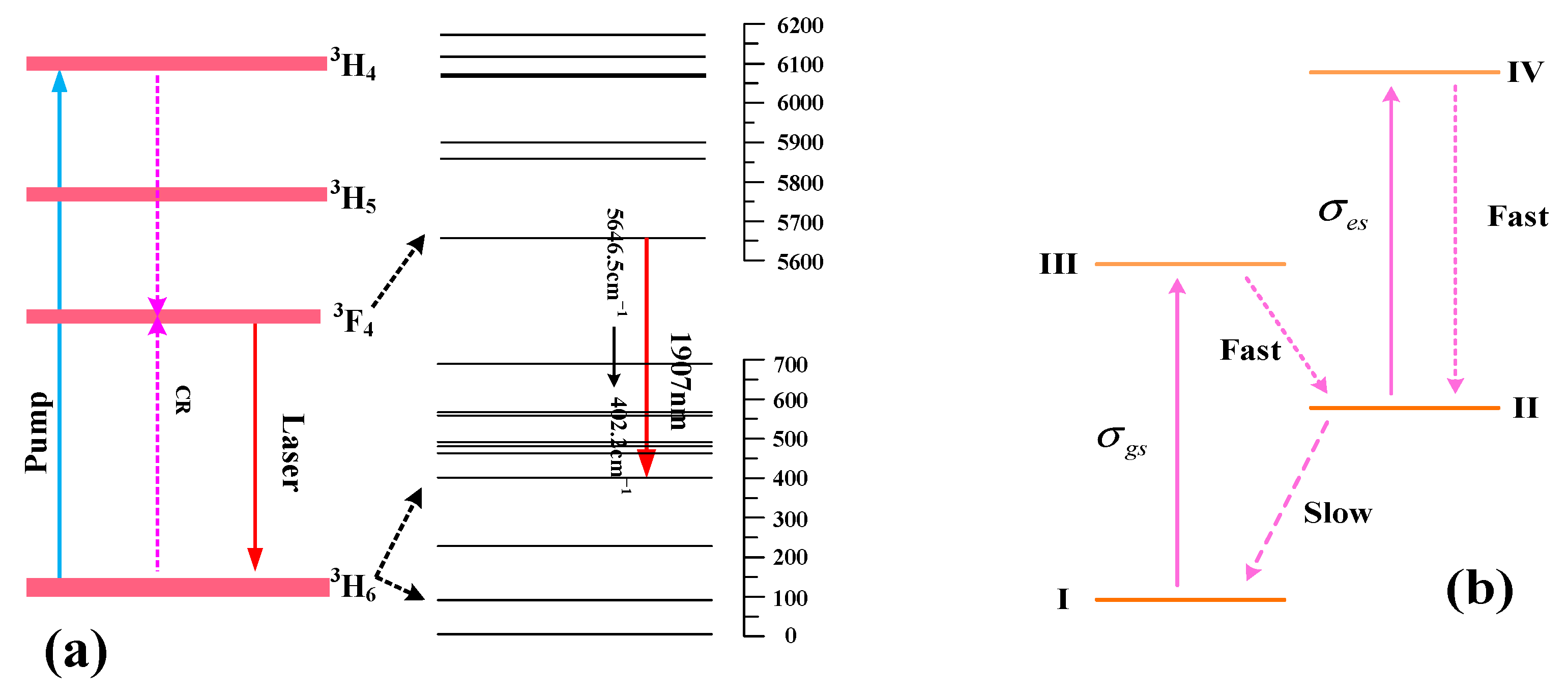 Crystals 15 00591 g001