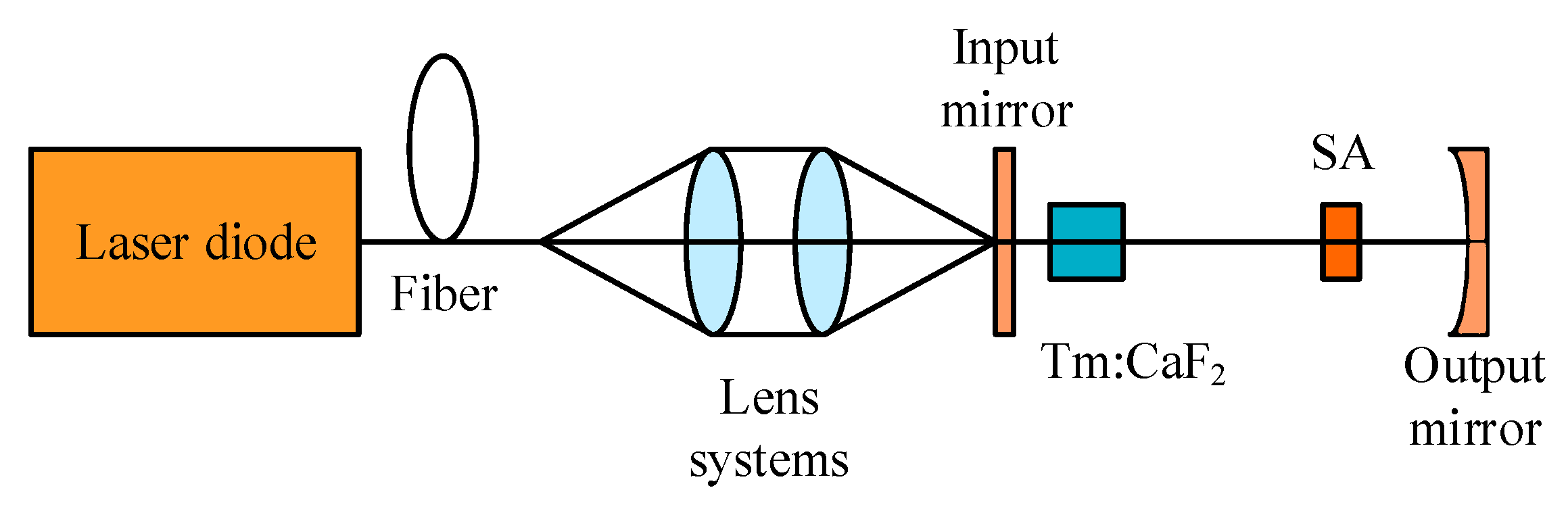 Crystals 15 00591 g002