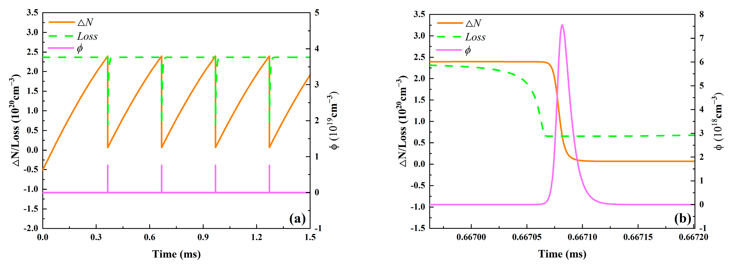 Crystals 15 00591 g003