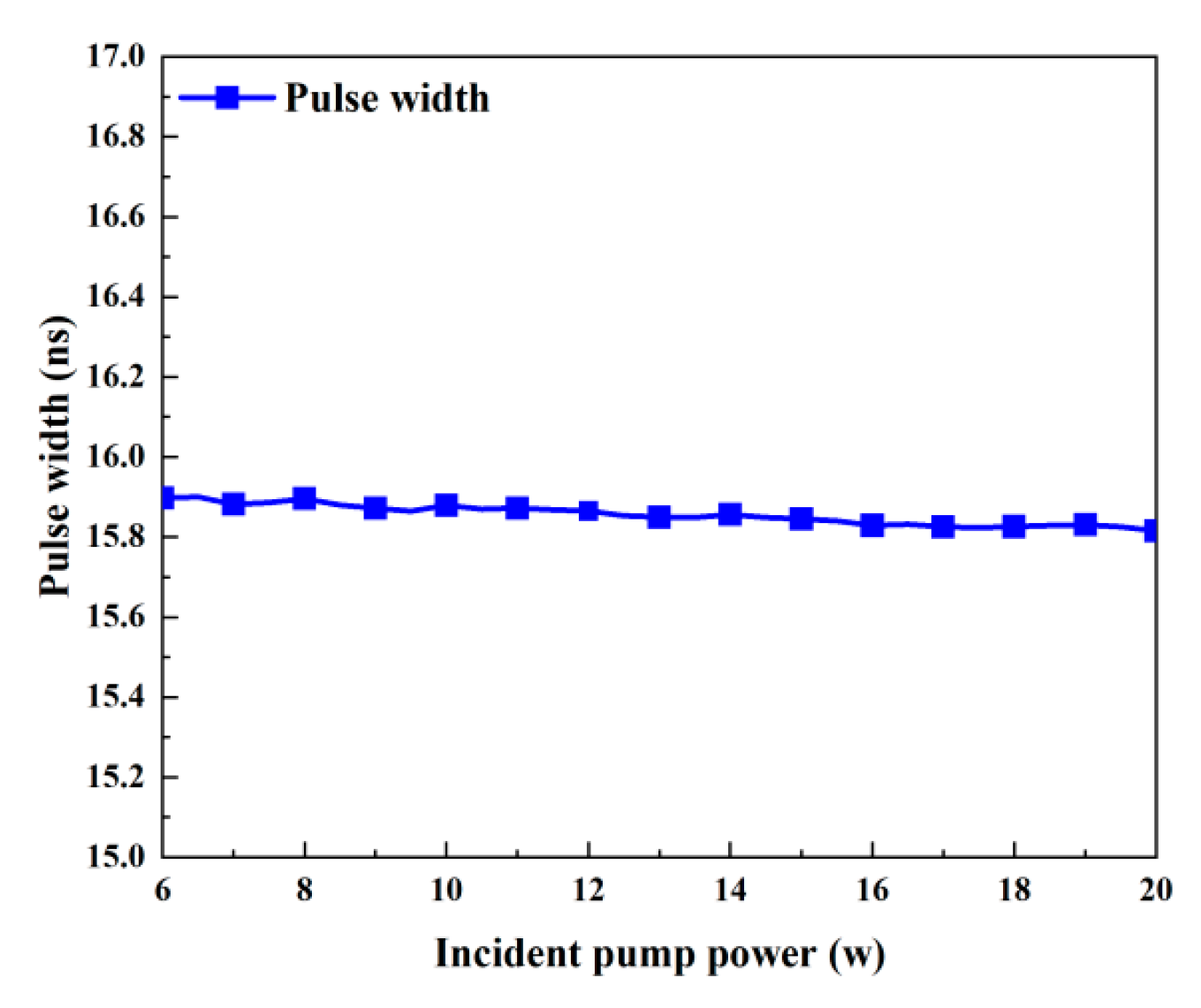Crystals 15 00591 g005