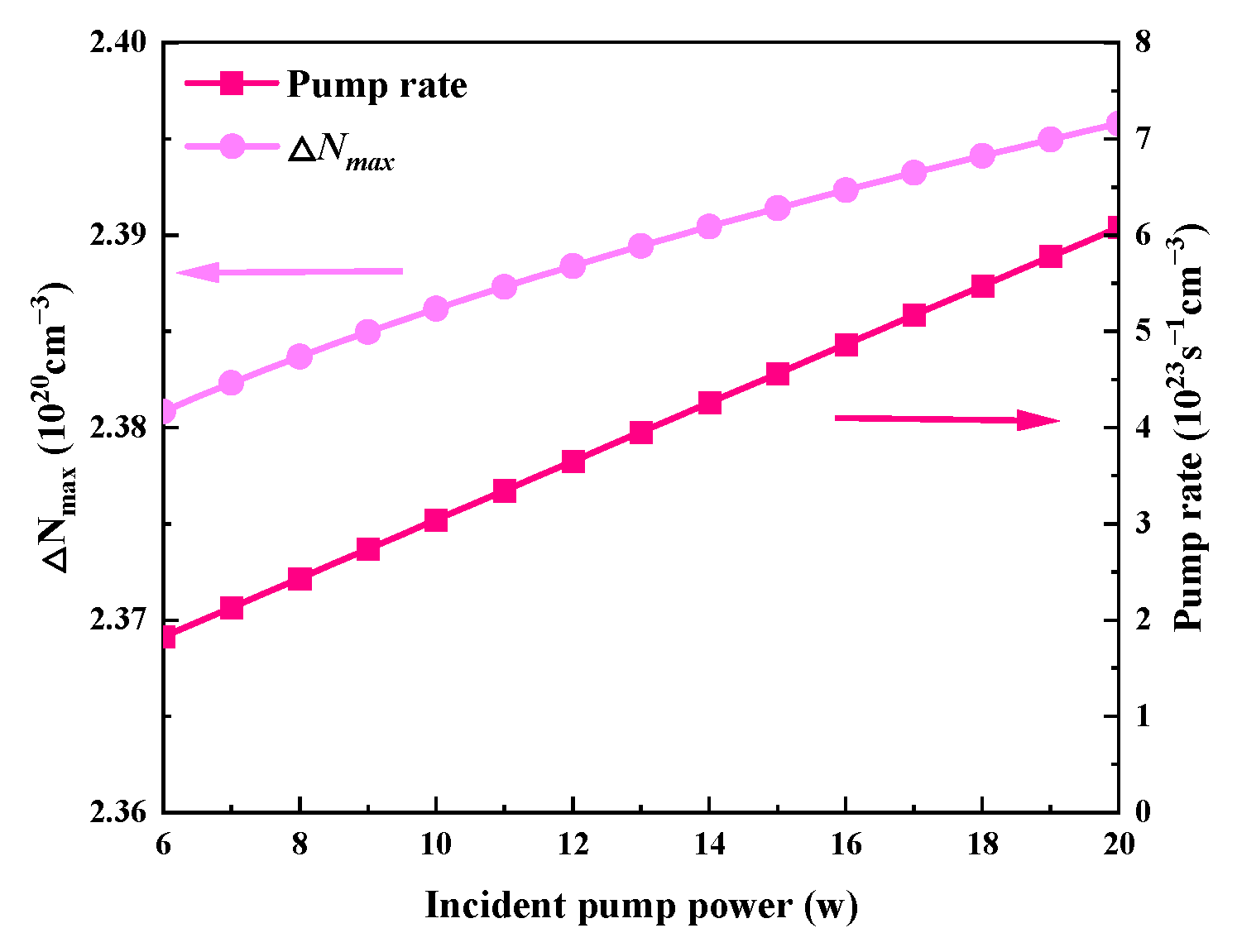 Crystals 15 00591 g006