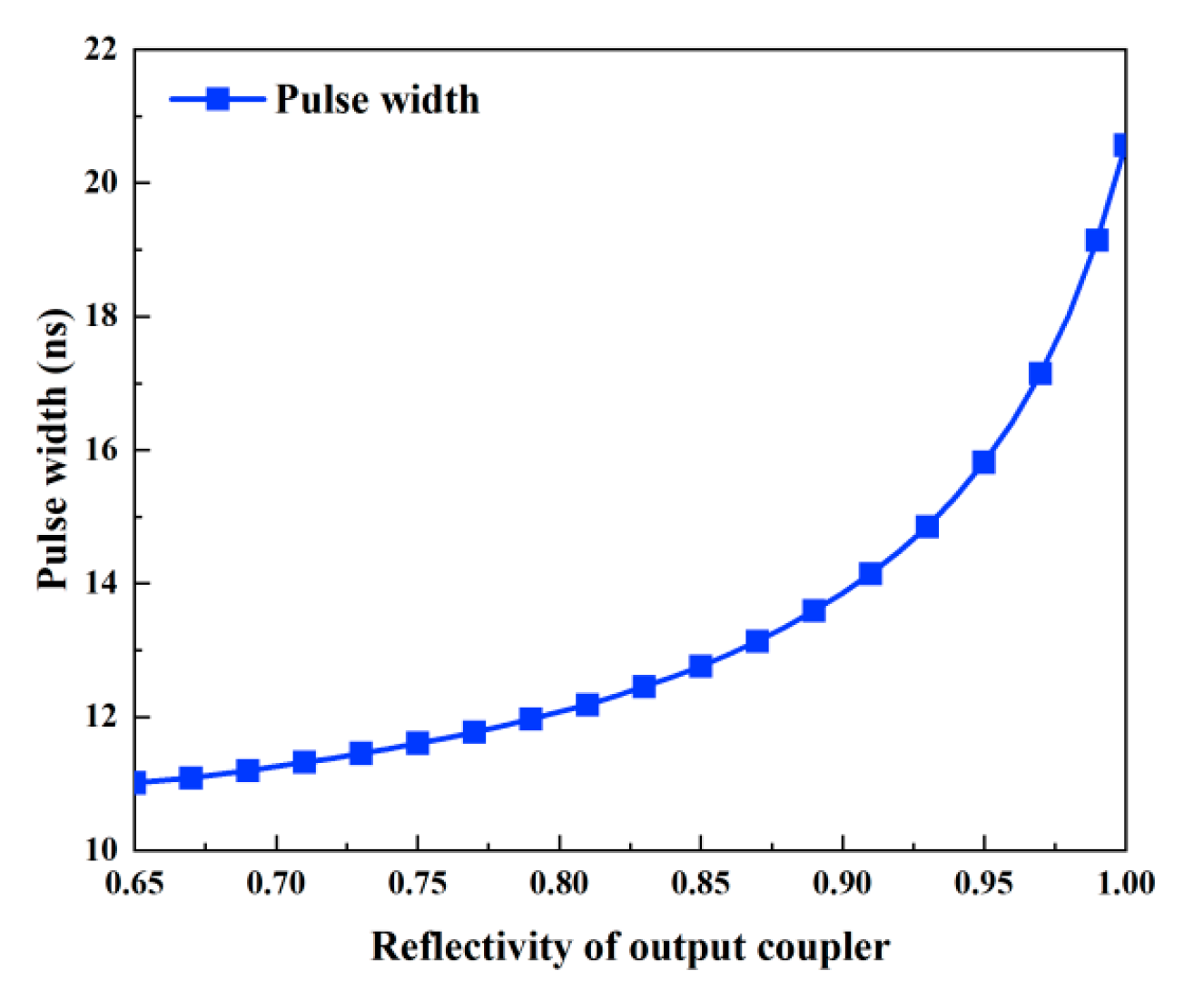 Crystals 15 00591 g008
