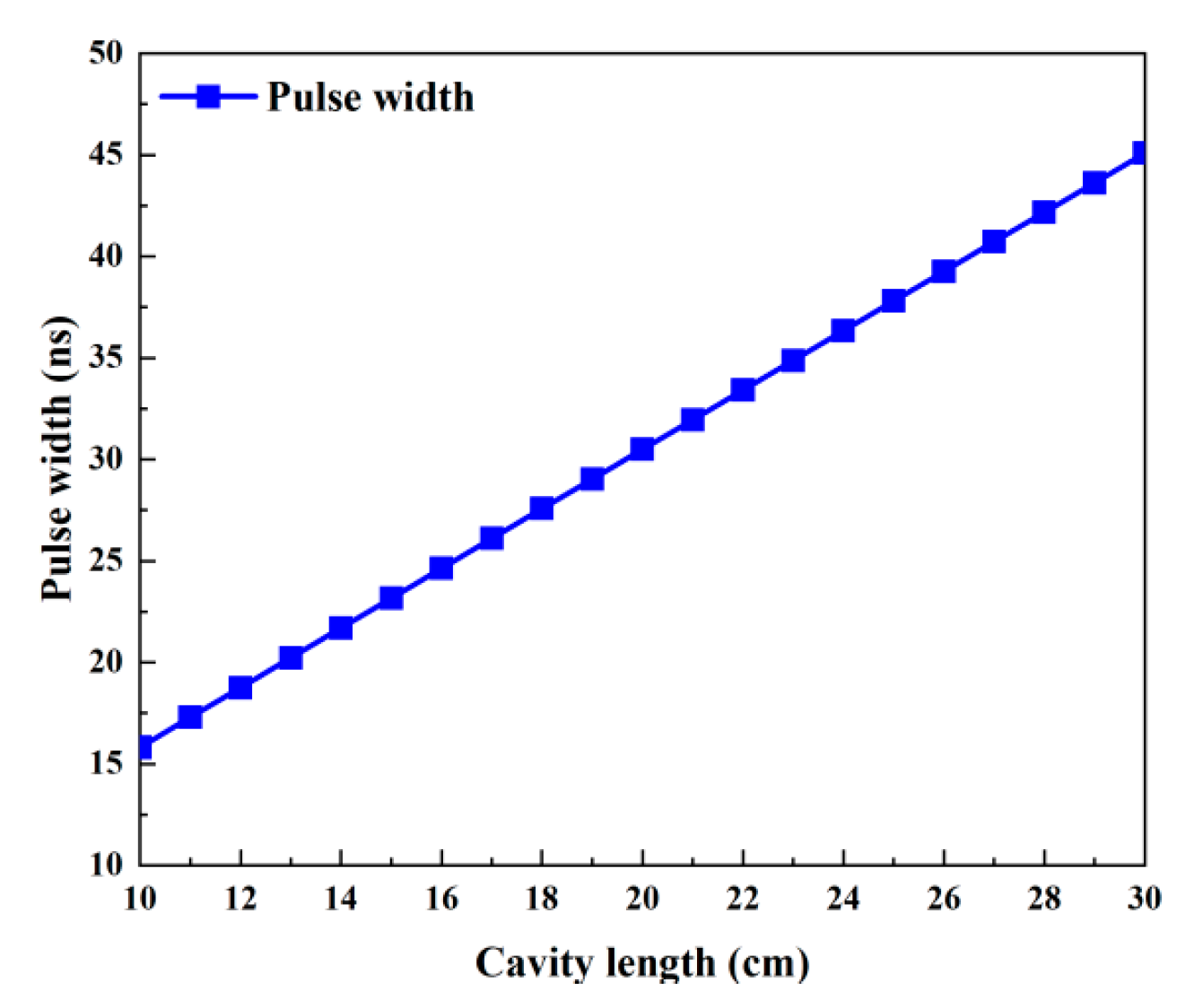 Crystals 15 00591 g014