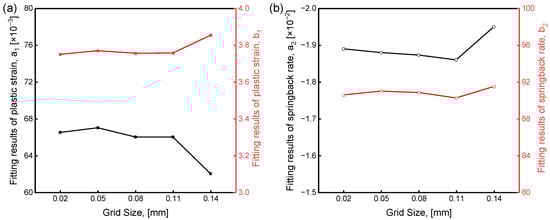 Crystals 15 00602 g0a1