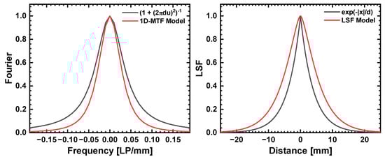 Crystals 15 00605 g0a2