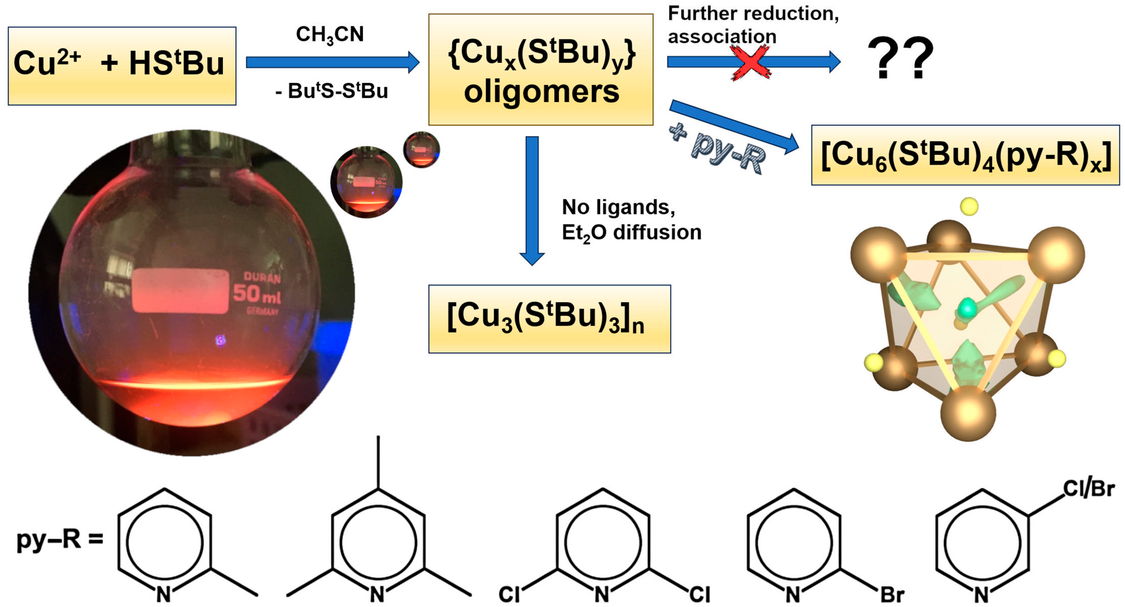 Crystals 15 00607 sch001