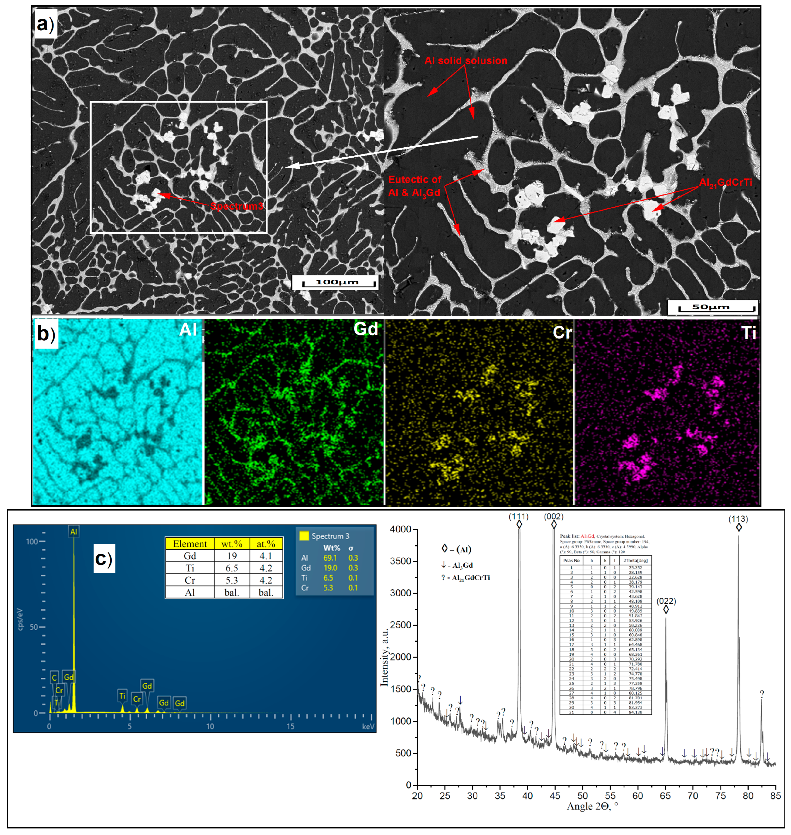 Crystals 15 00616 g002