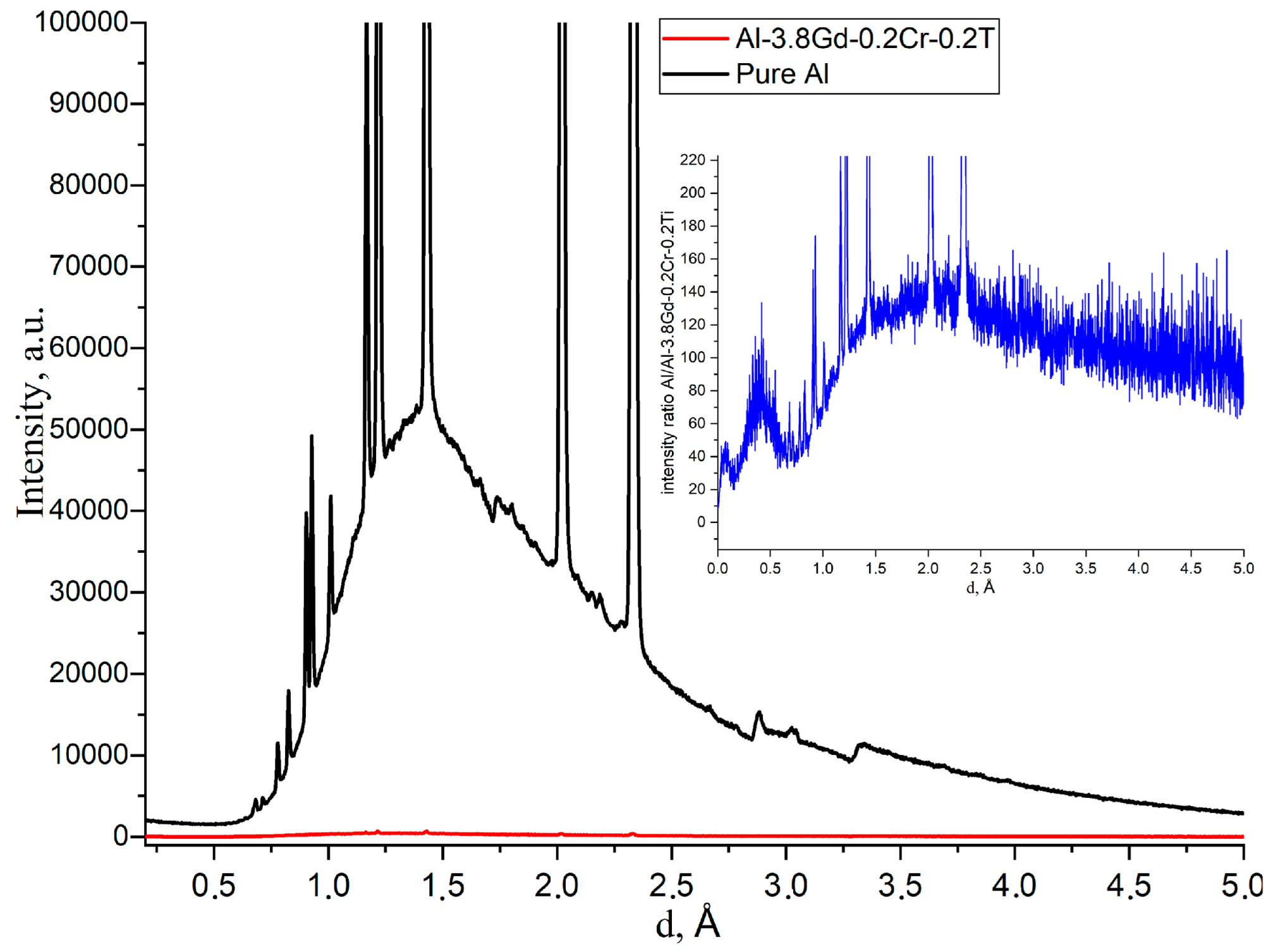 Crystals 15 00616 g007