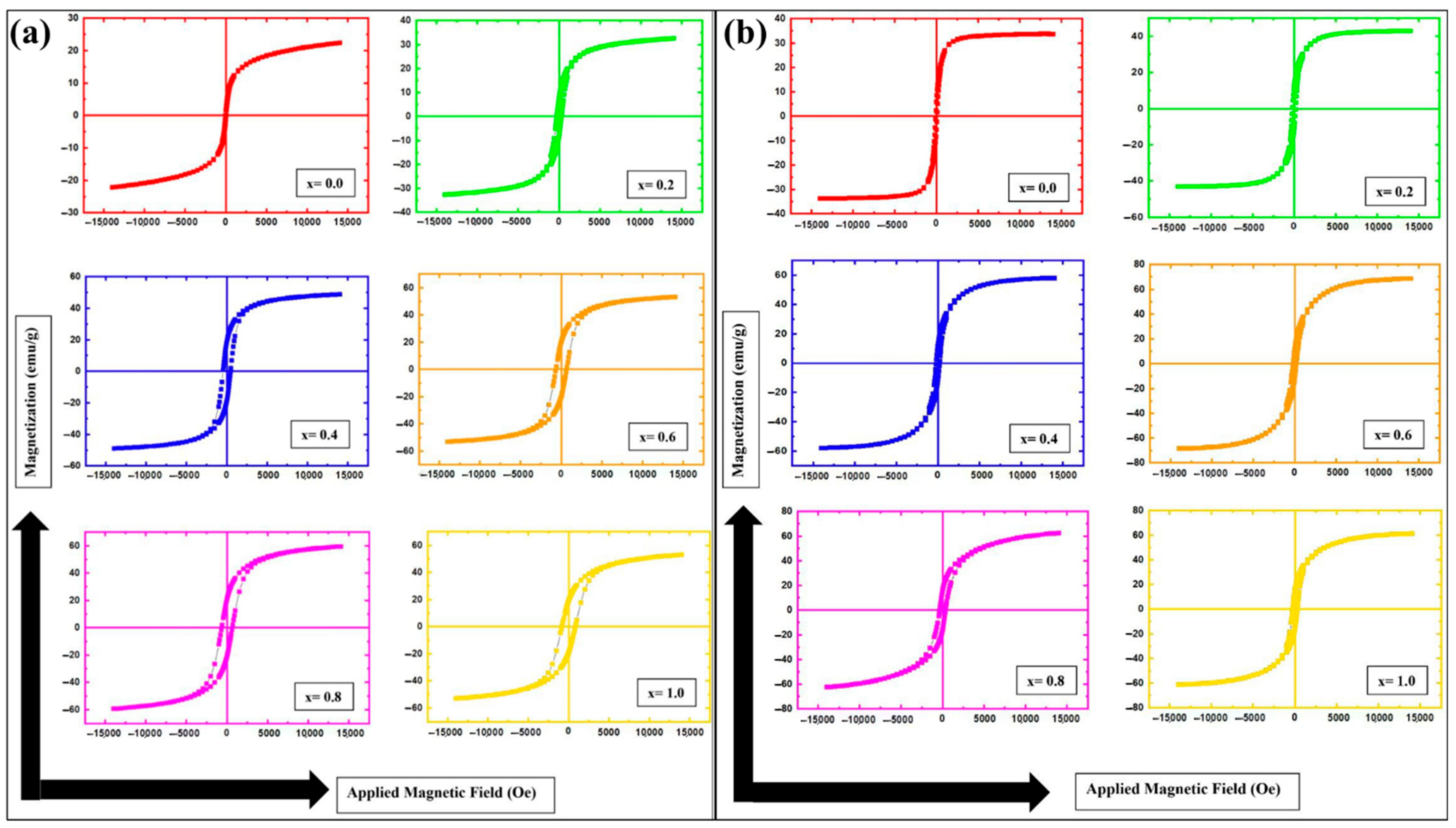 Crystals 15 00624 g006