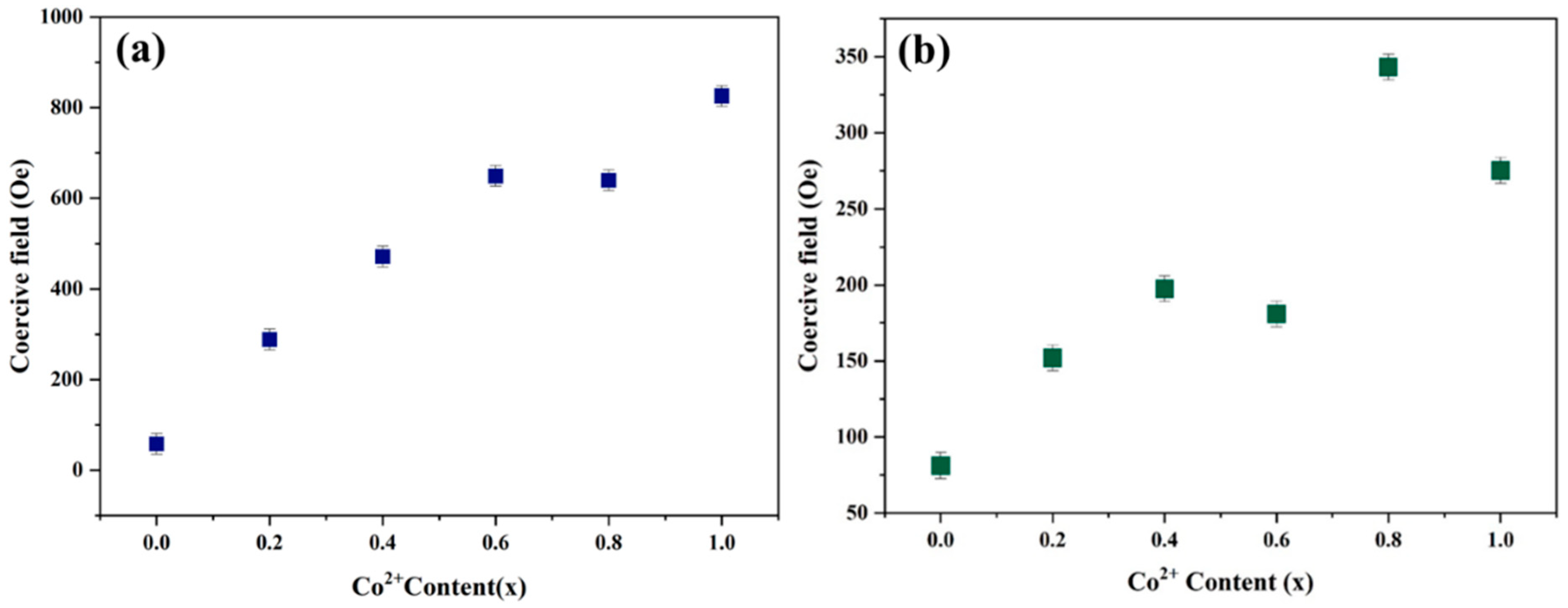 Crystals 15 00624 g007