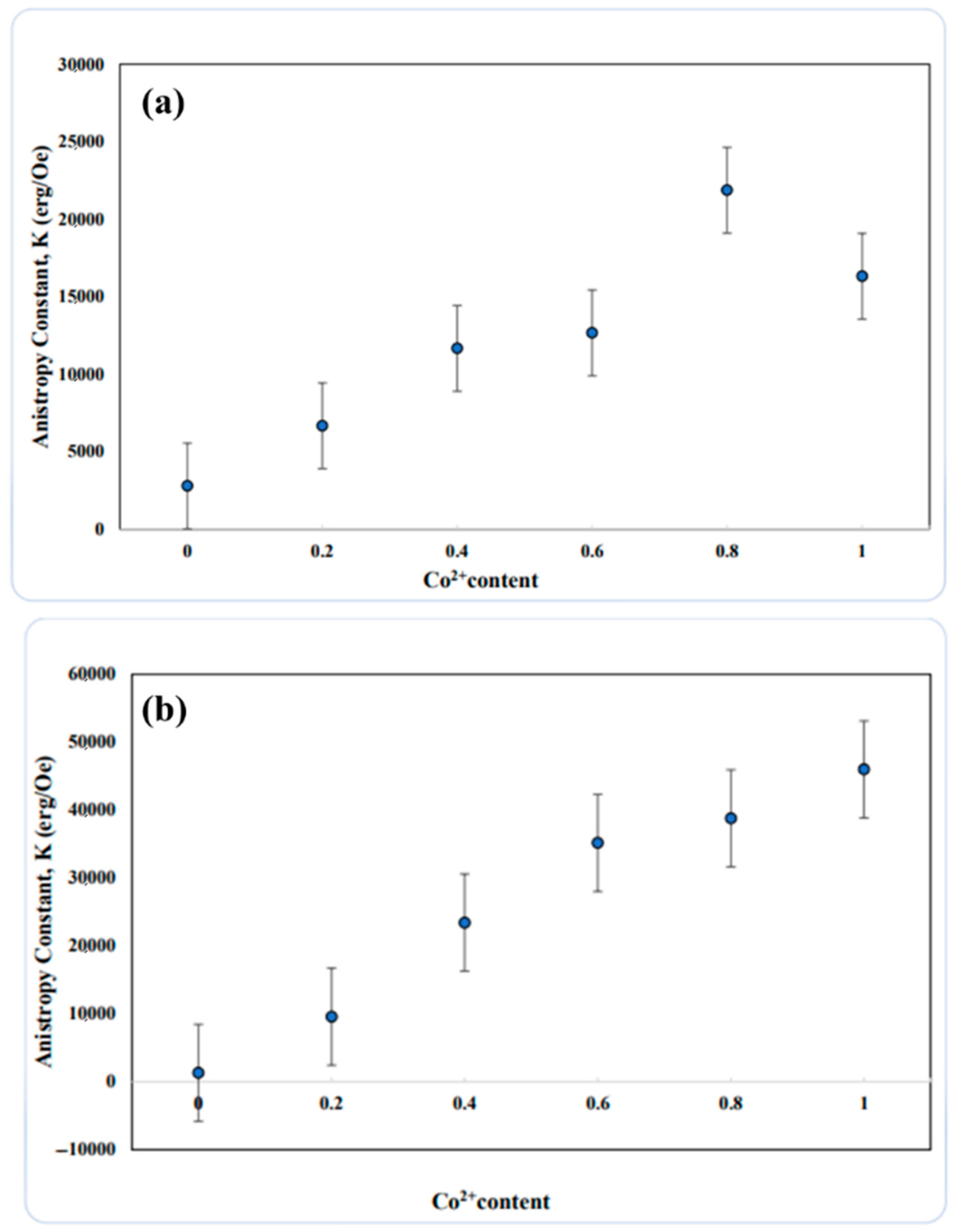Crystals 15 00624 g008