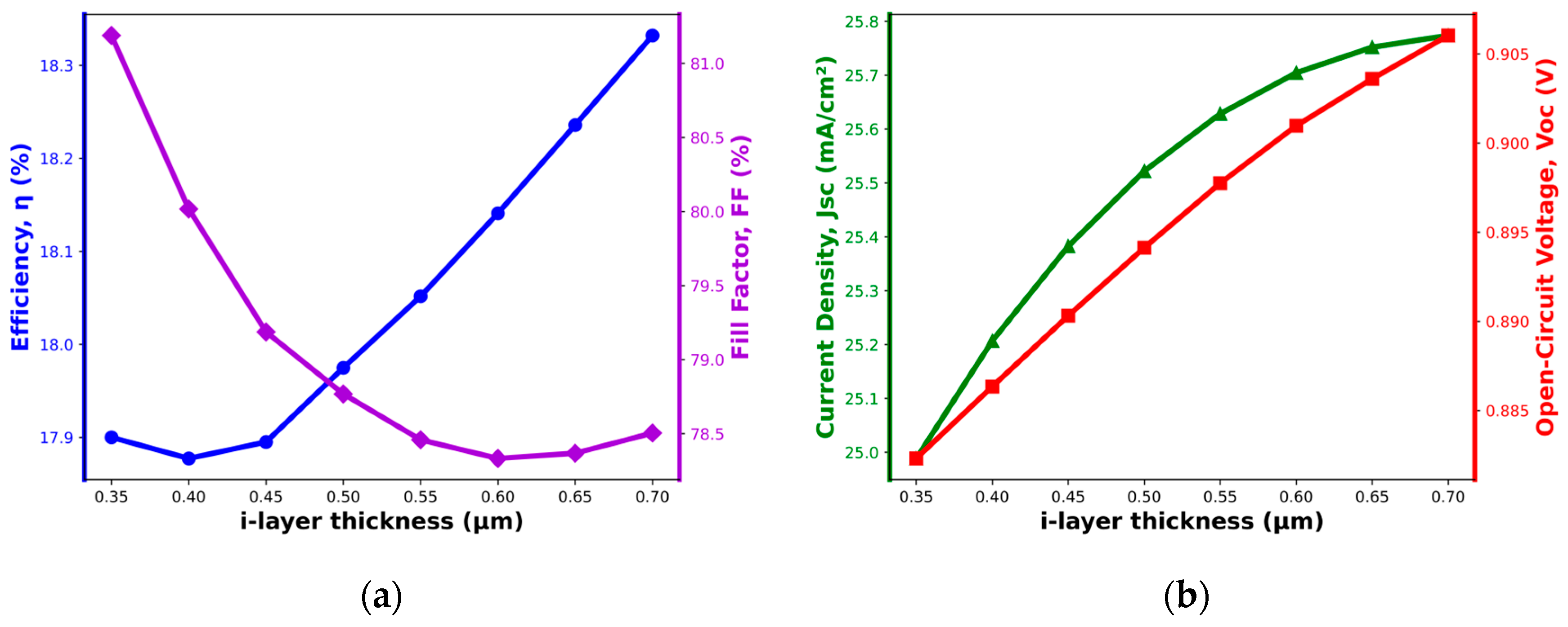 Crystals 15 00633 g003 Crystals 15 00633 g003