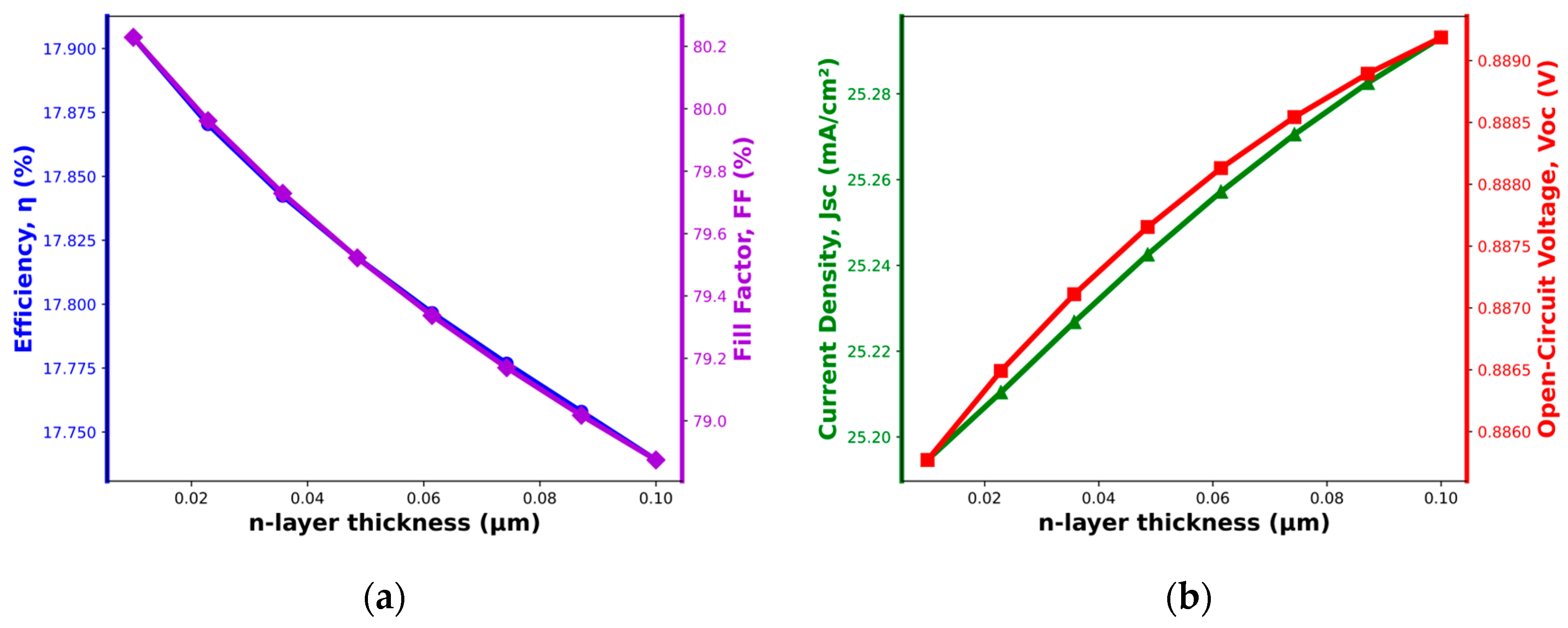 Crystals 15 00633 g004 Crystals 15 00633 g004