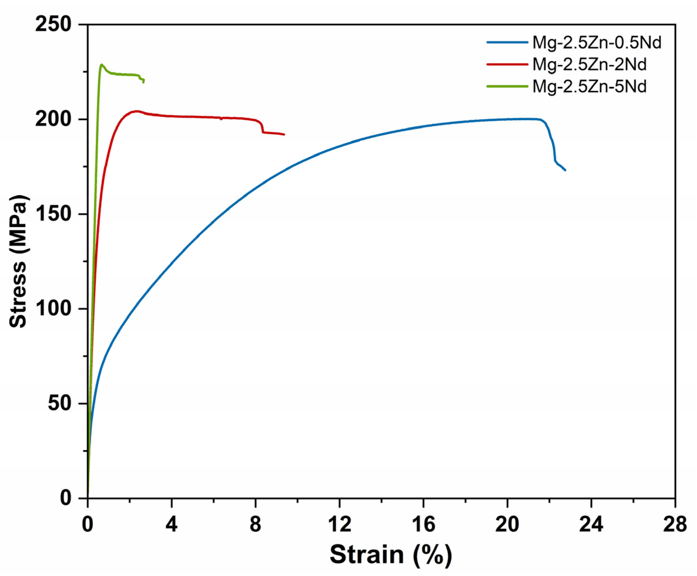 Crystals 15 00641 g005