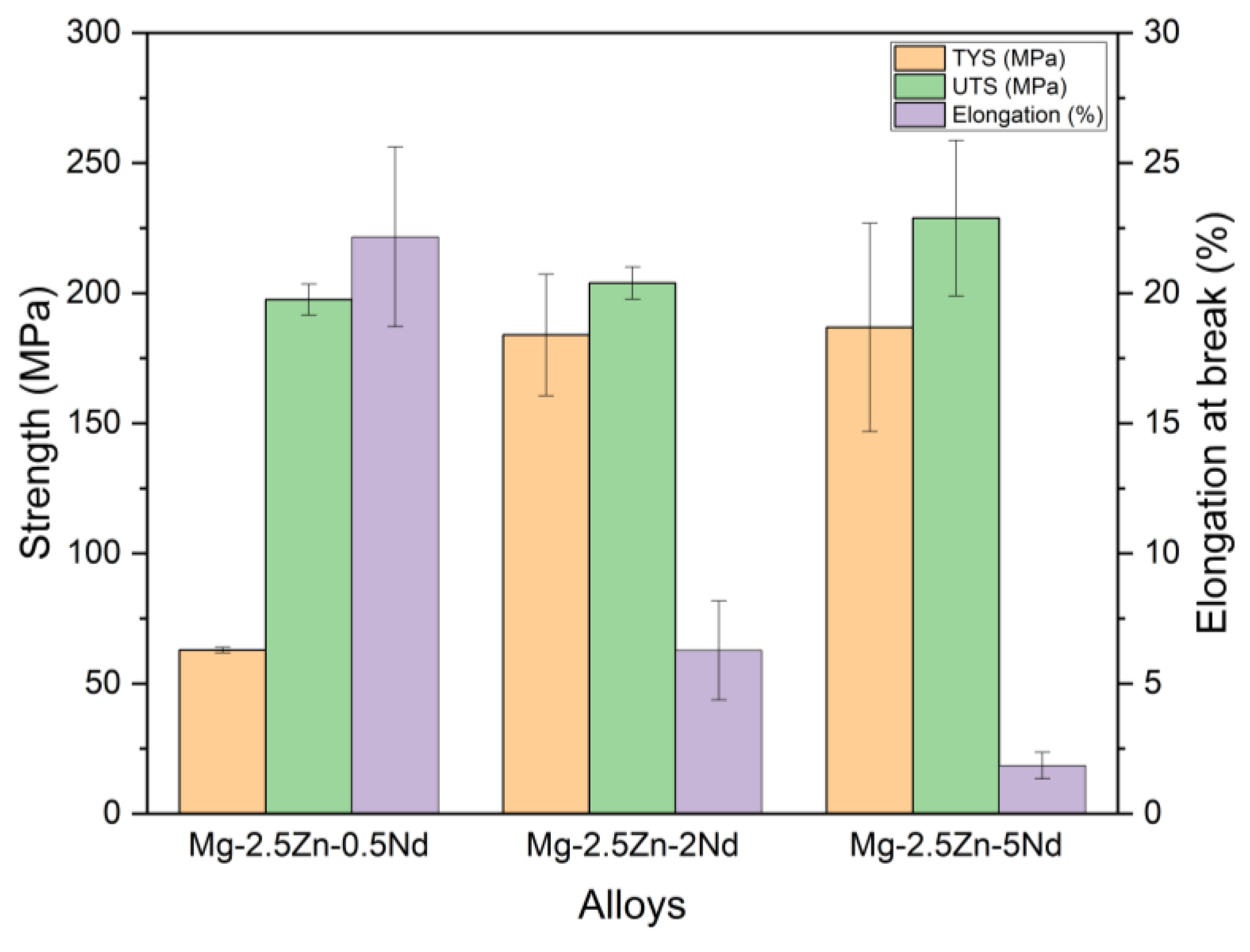 Crystals 15 00641 g006