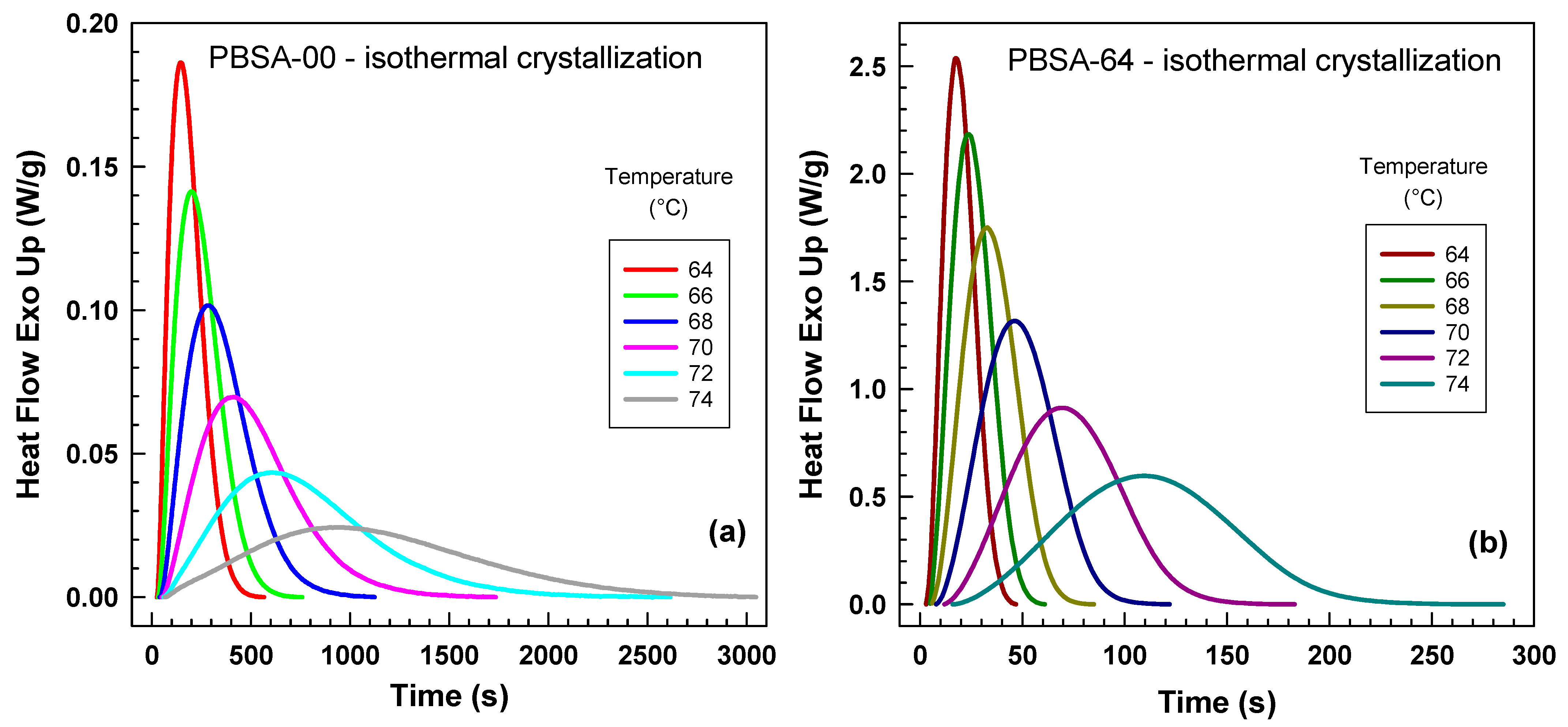 Crystals 15 00645 g001 Crystals 15 00645 g001