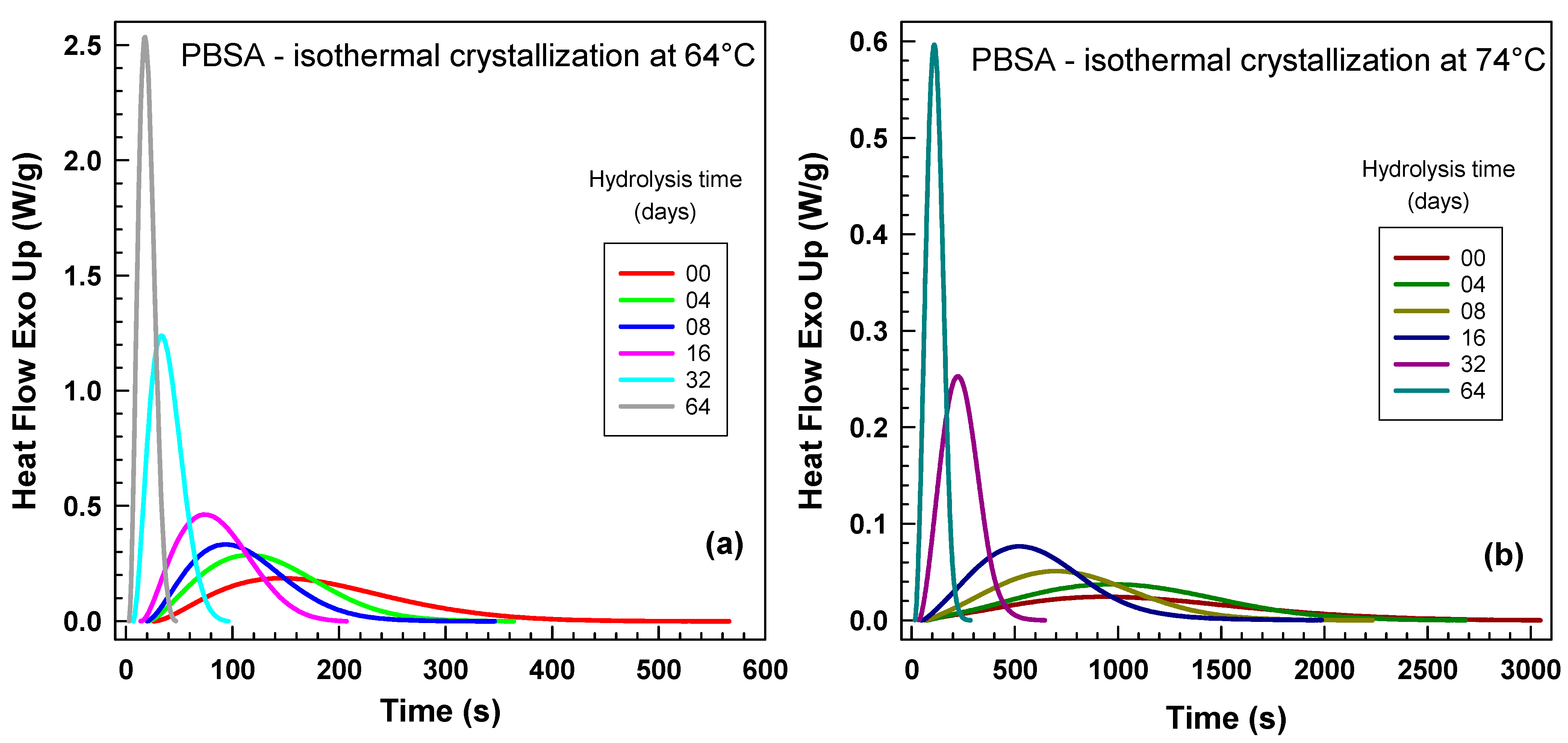 Crystals 15 00645 g003 Crystals 15 00645 g003