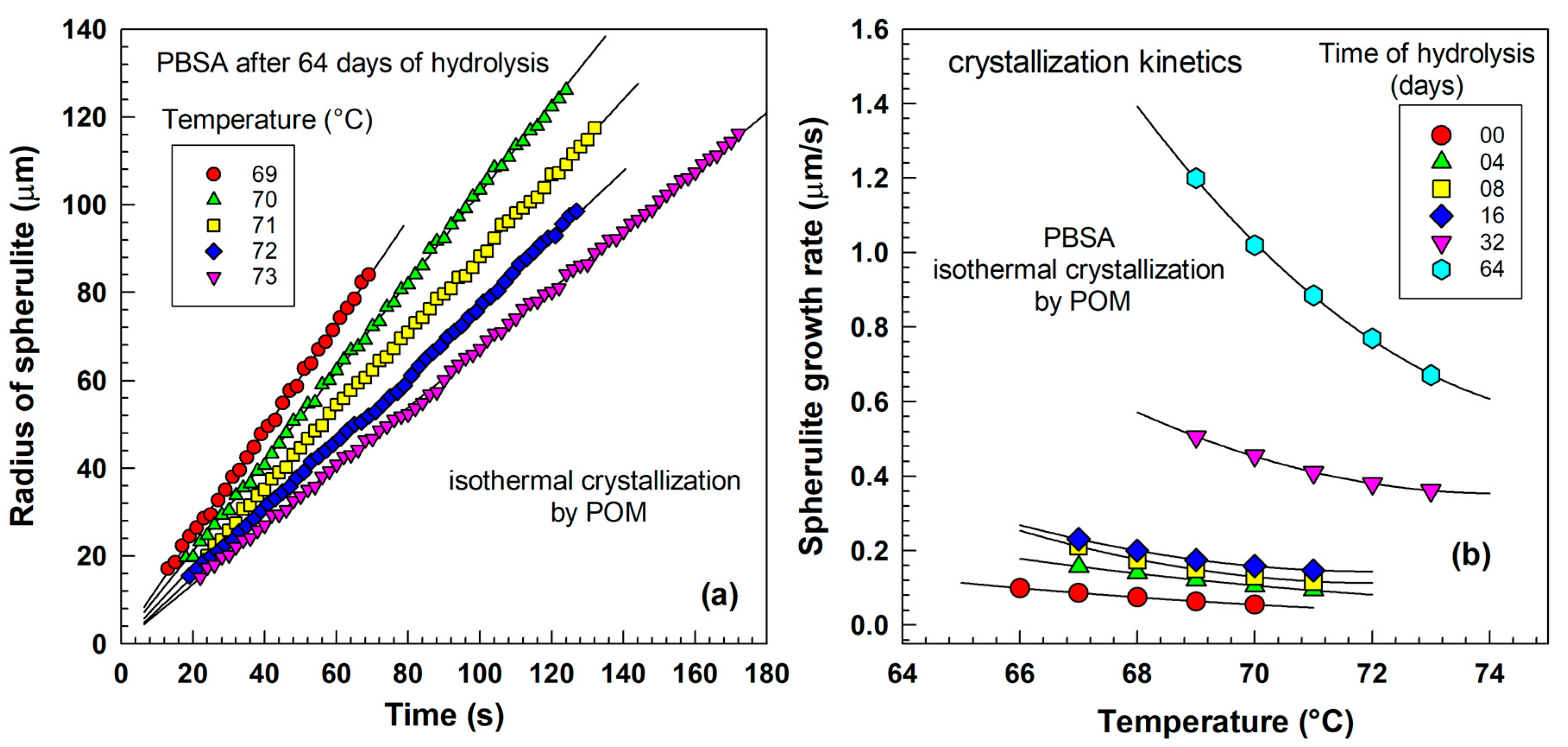 Crystals 15 00645 g011 Crystals 15 00645 g011