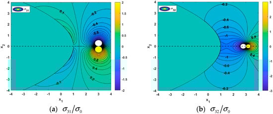 Crystals 15 00647 g005