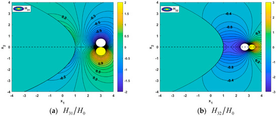 Crystals 15 00647 g006