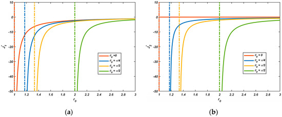 Crystals 15 00647 g009