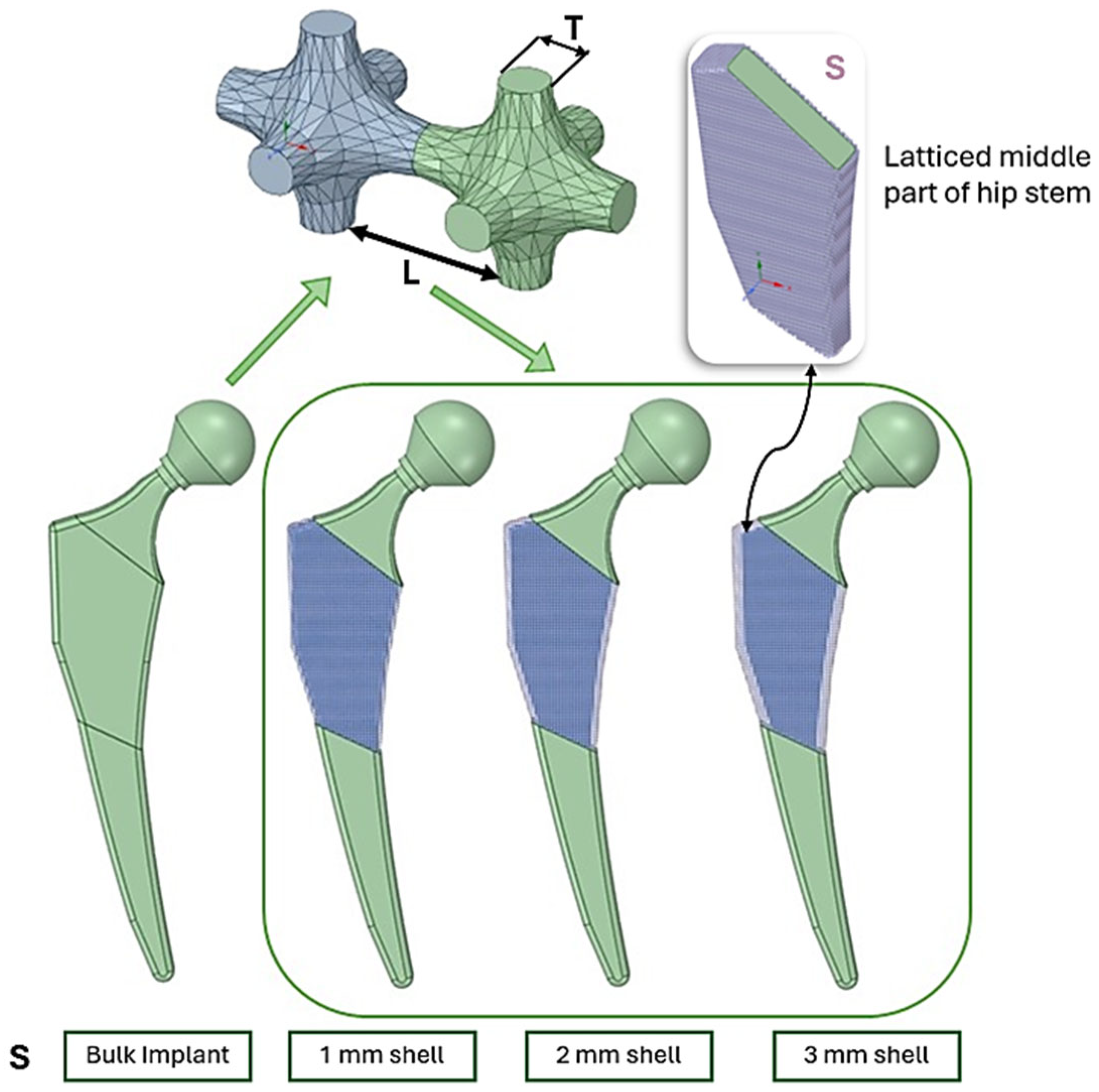 Crystals 15 00650 g003