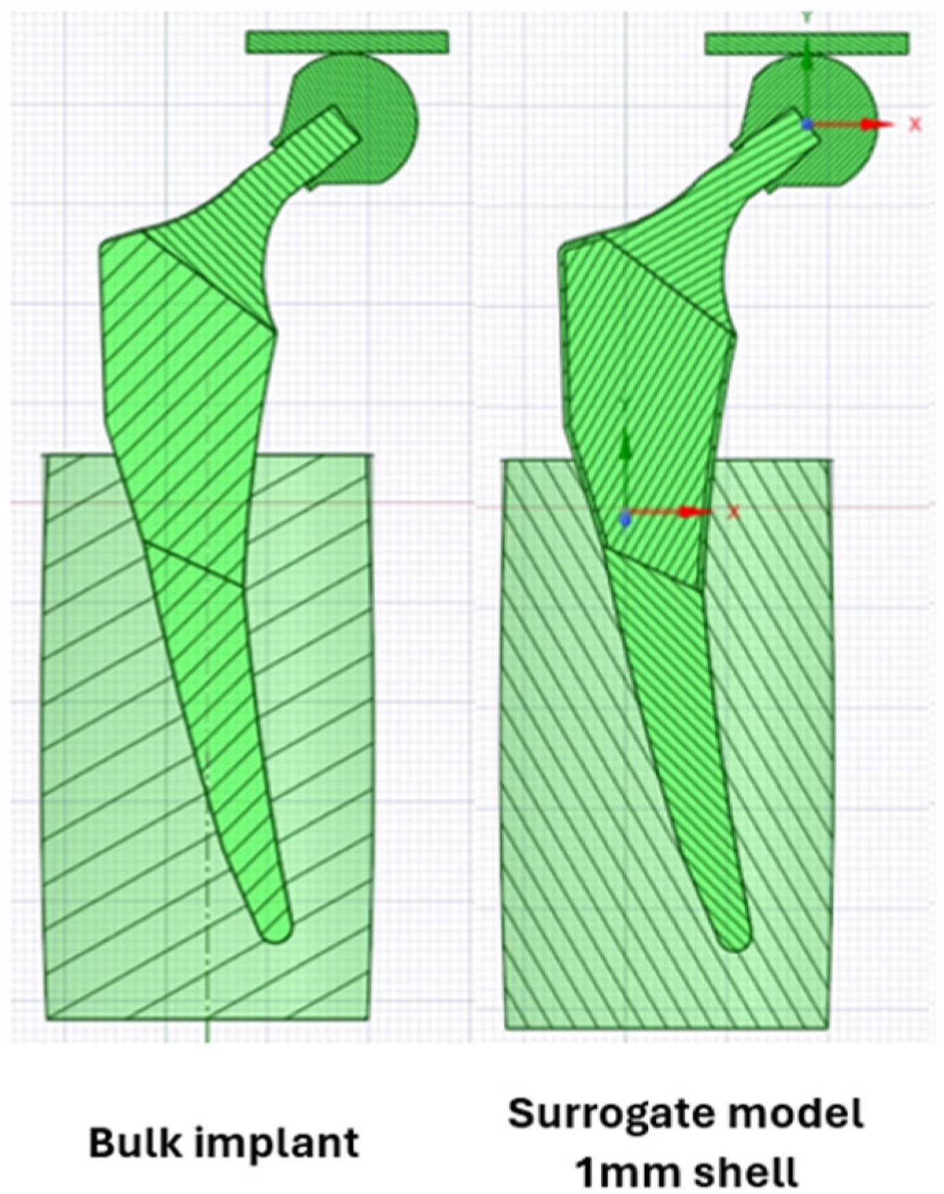 Crystals 15 00650 g006