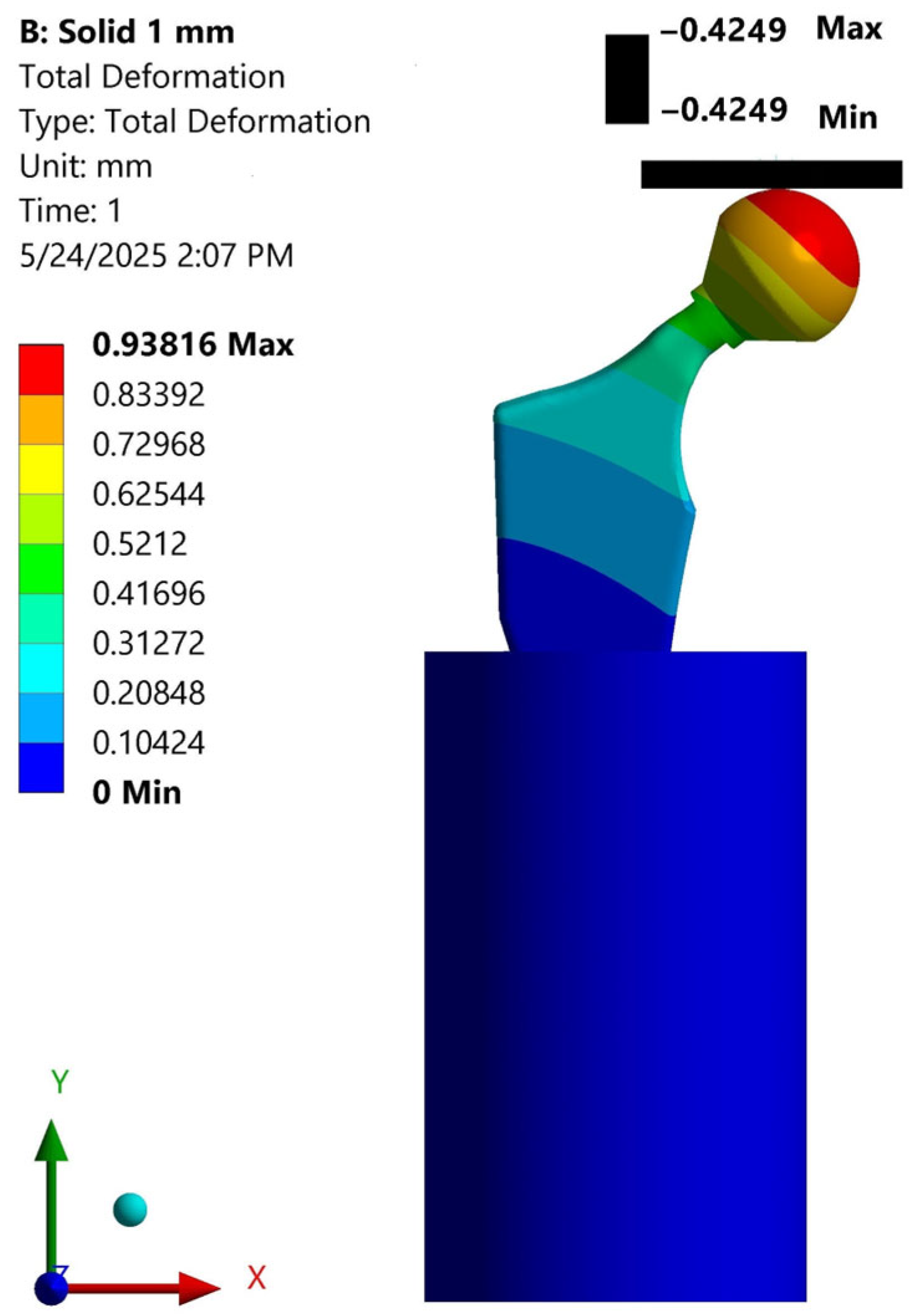 Crystals 15 00650 g007