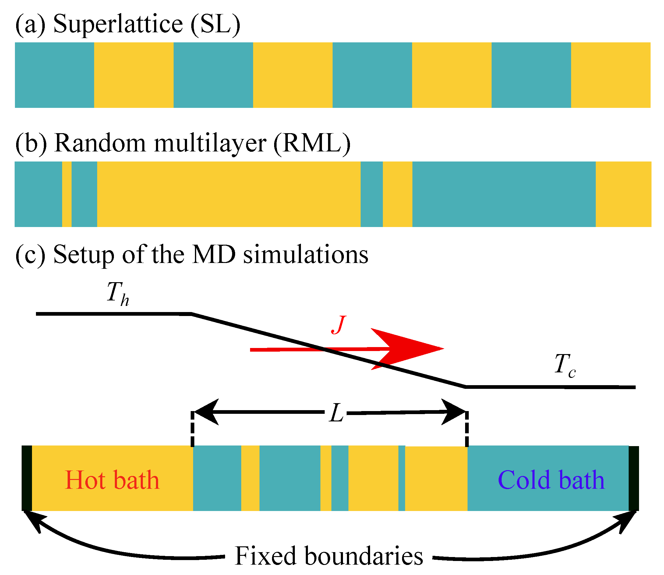 Crystals 15 00654 g001