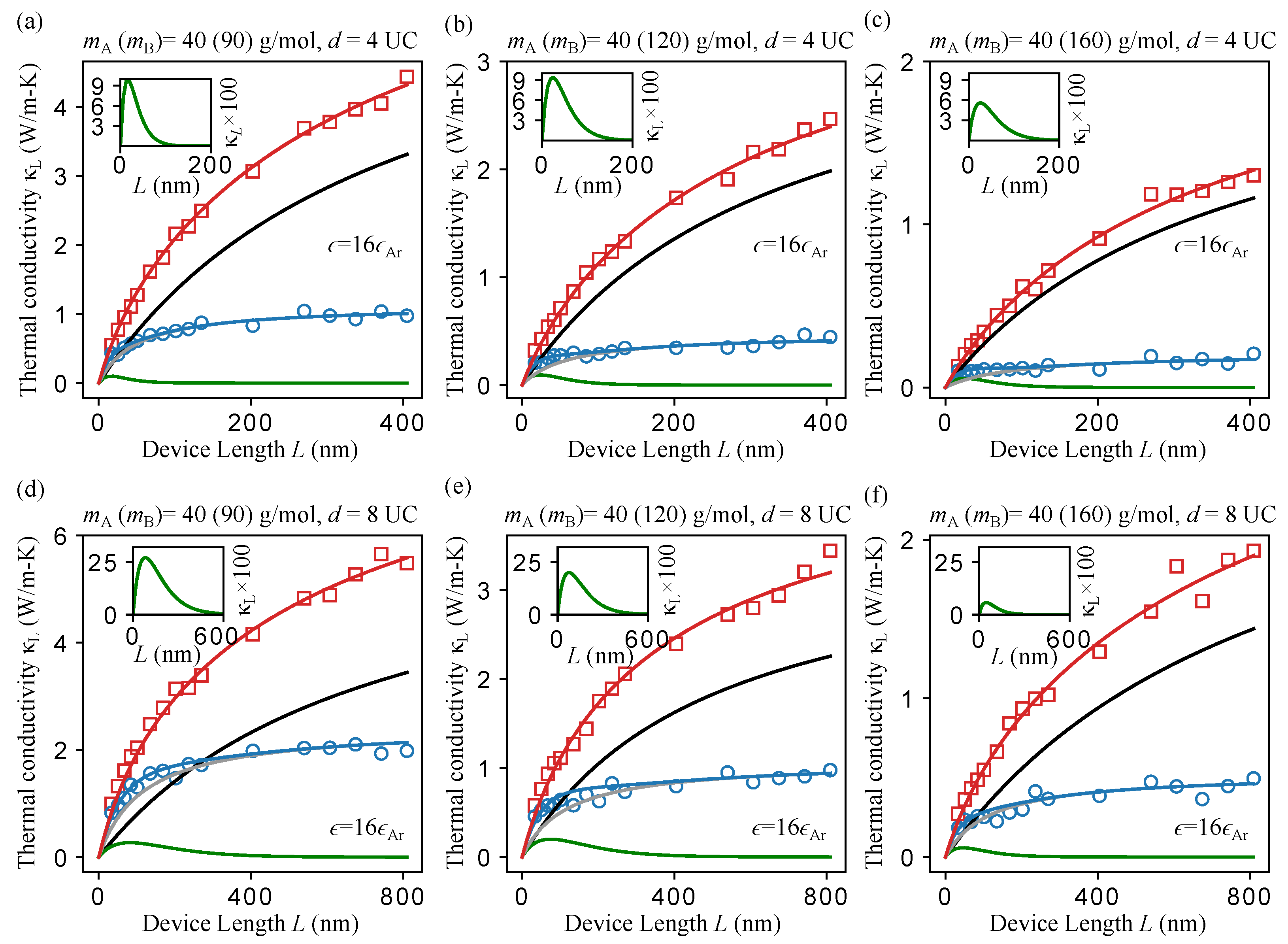 Crystals 15 00654 g006