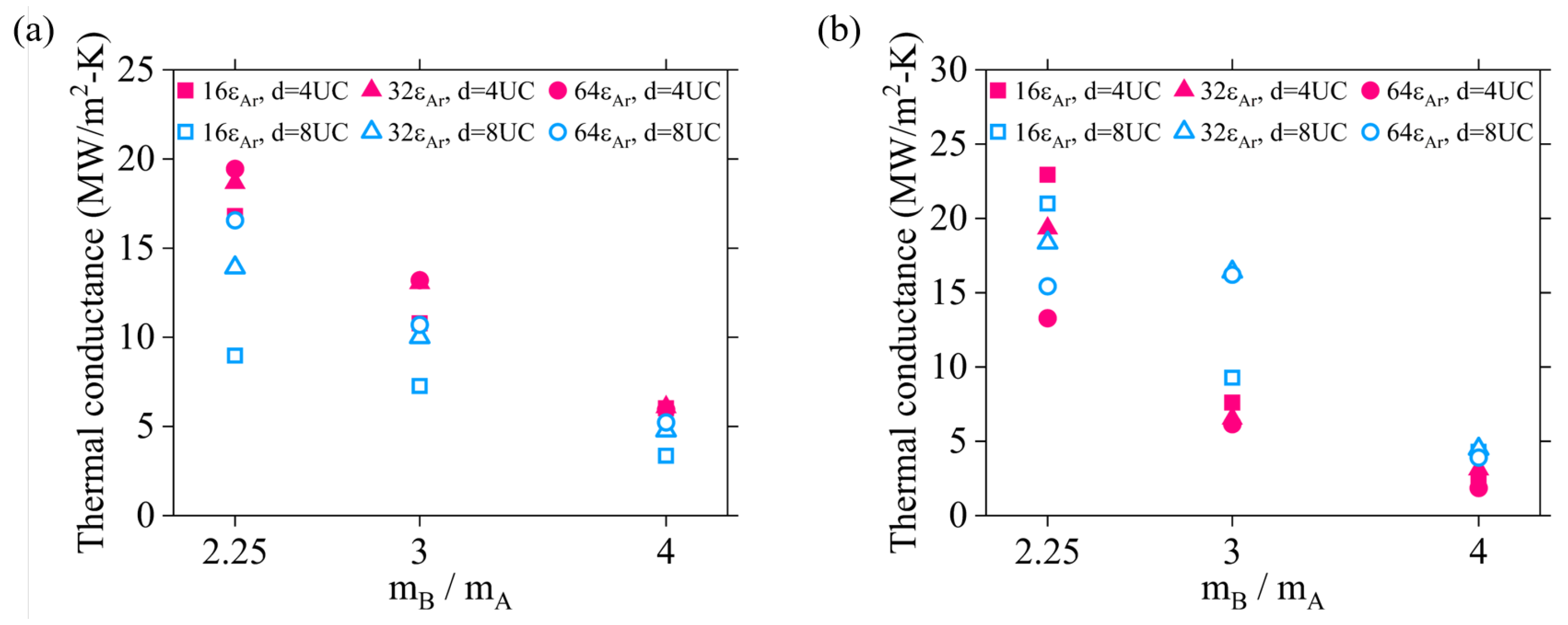 Crystals 15 00654 g009