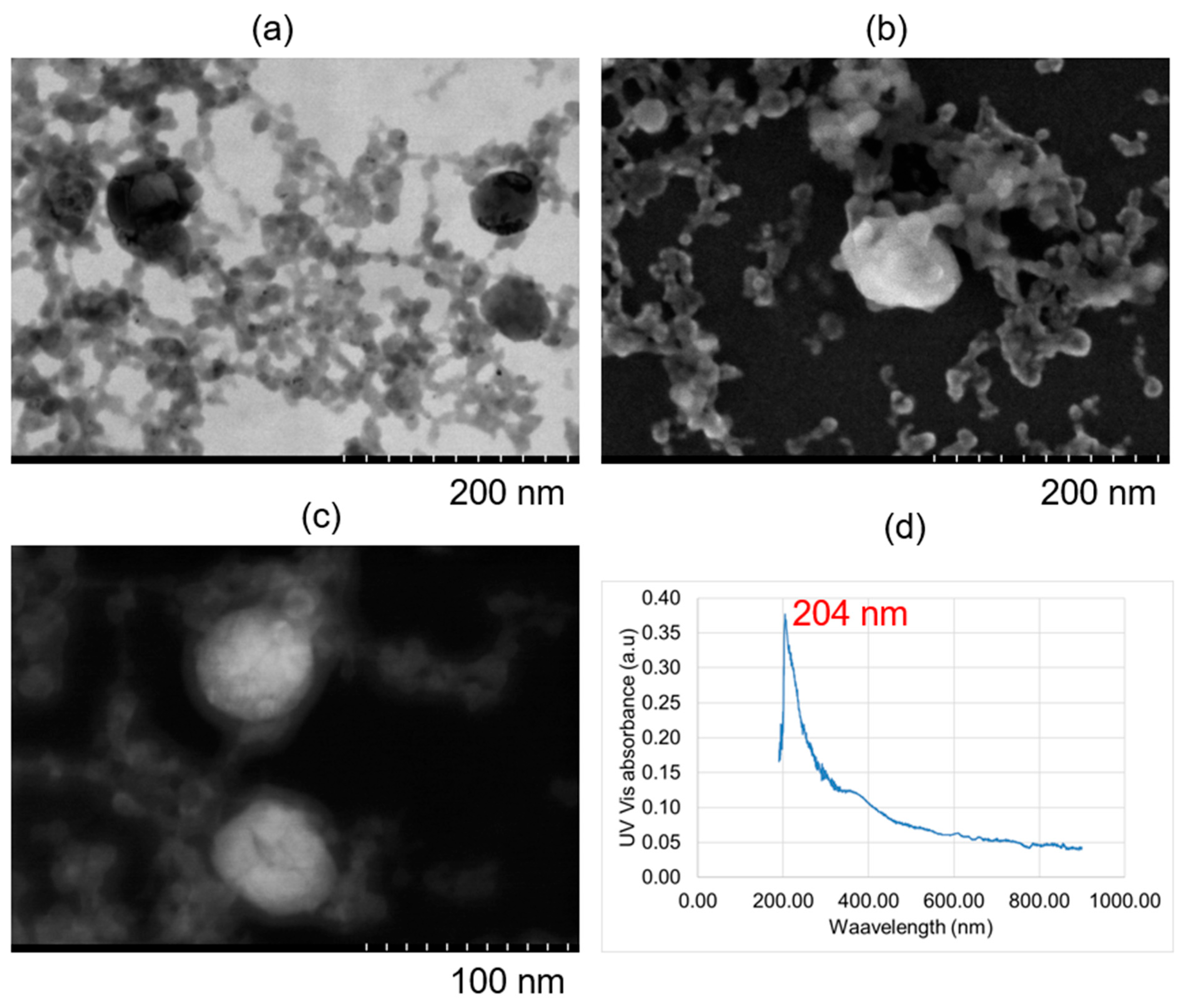 Crystals 15 00662 g005 Crystals 15 00662 g005