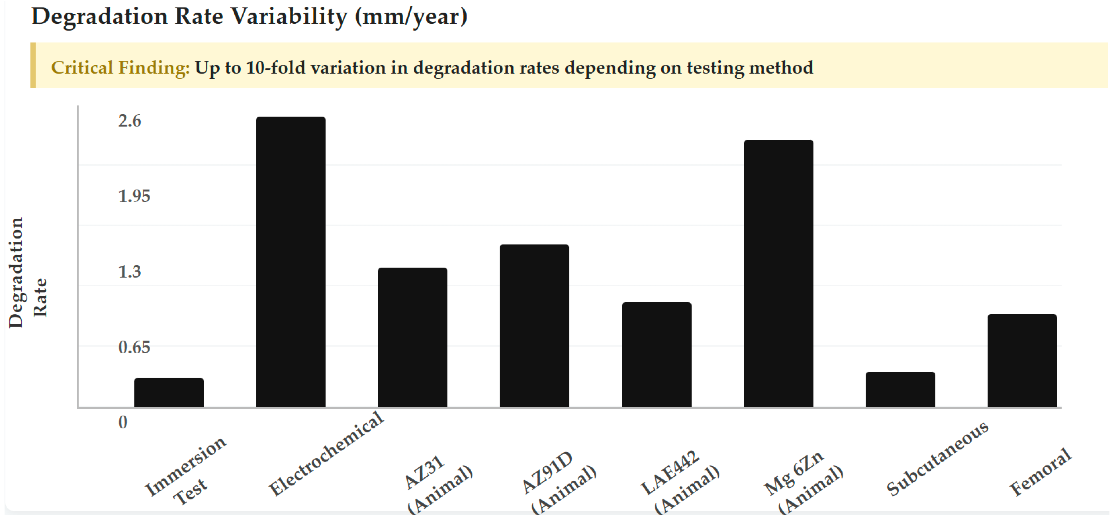 Crystals 15 00671 g003