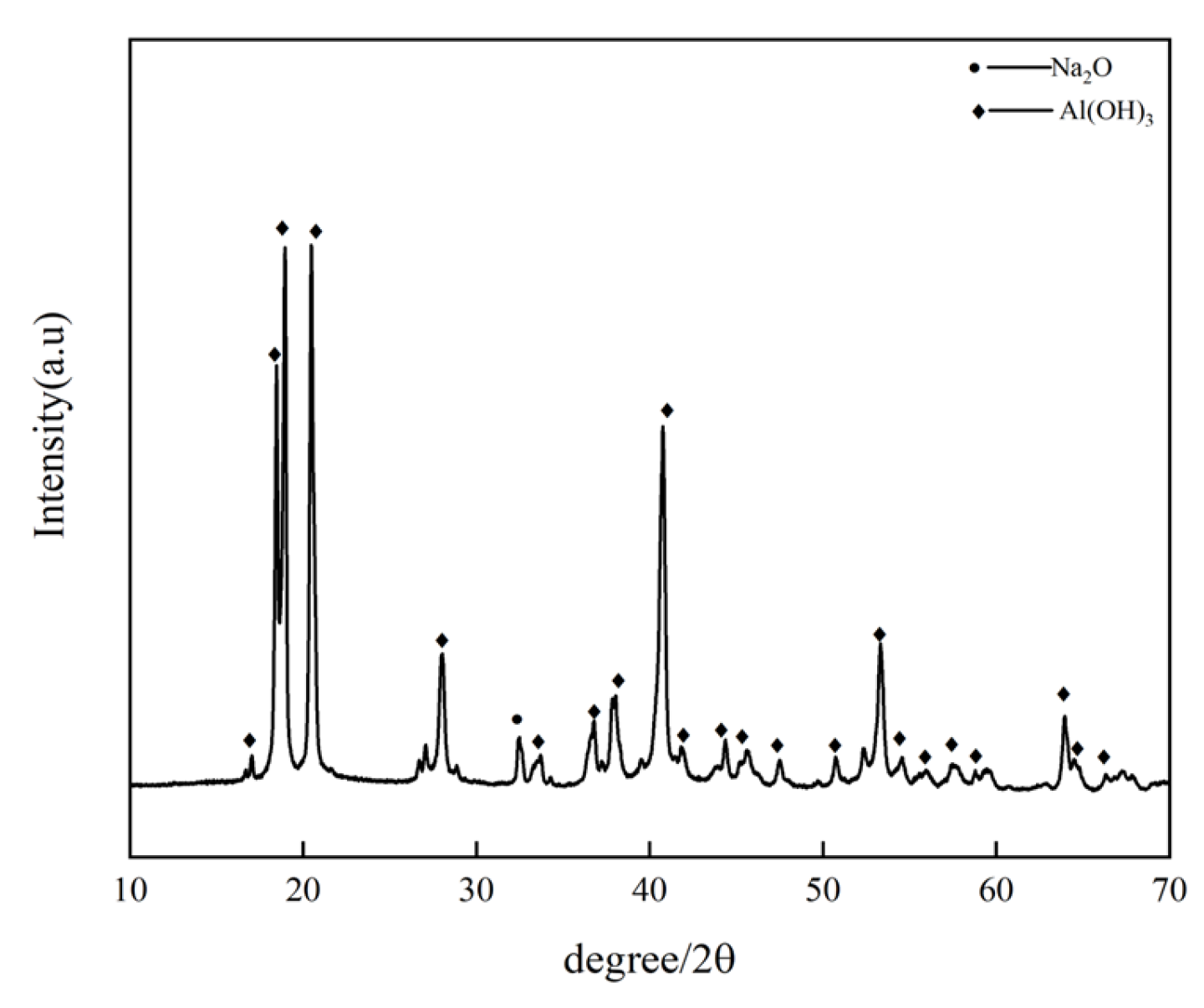 Crystals 15 00675 g003
