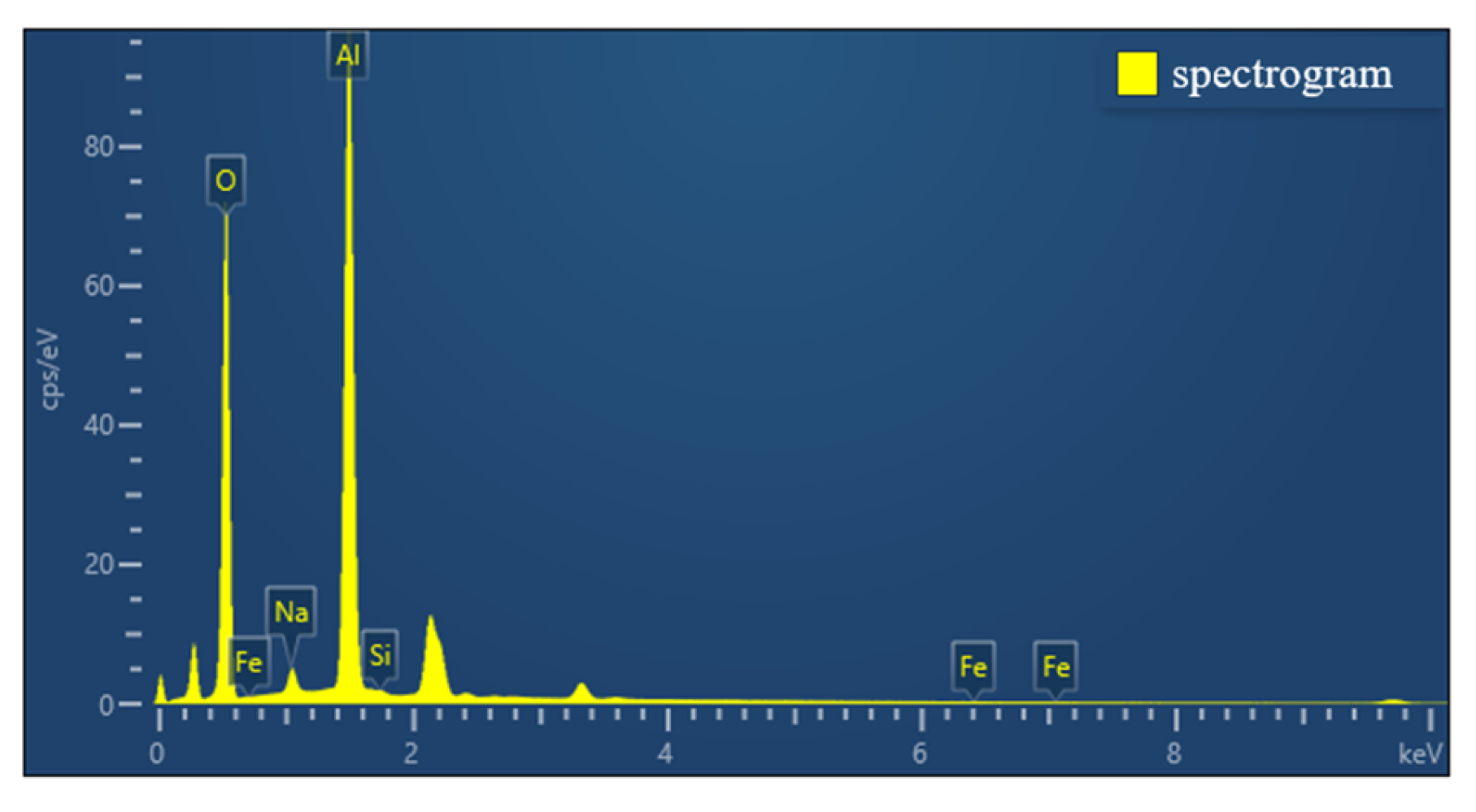 Crystals 15 00675 g006