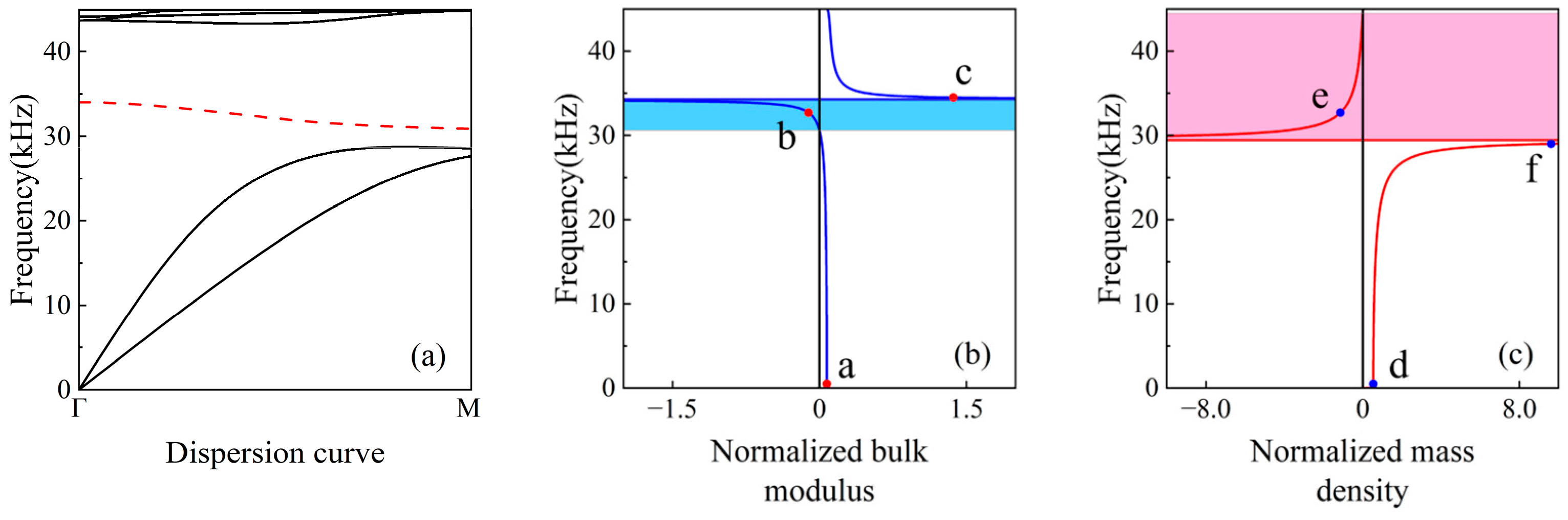 Crystals 15 00679 g002