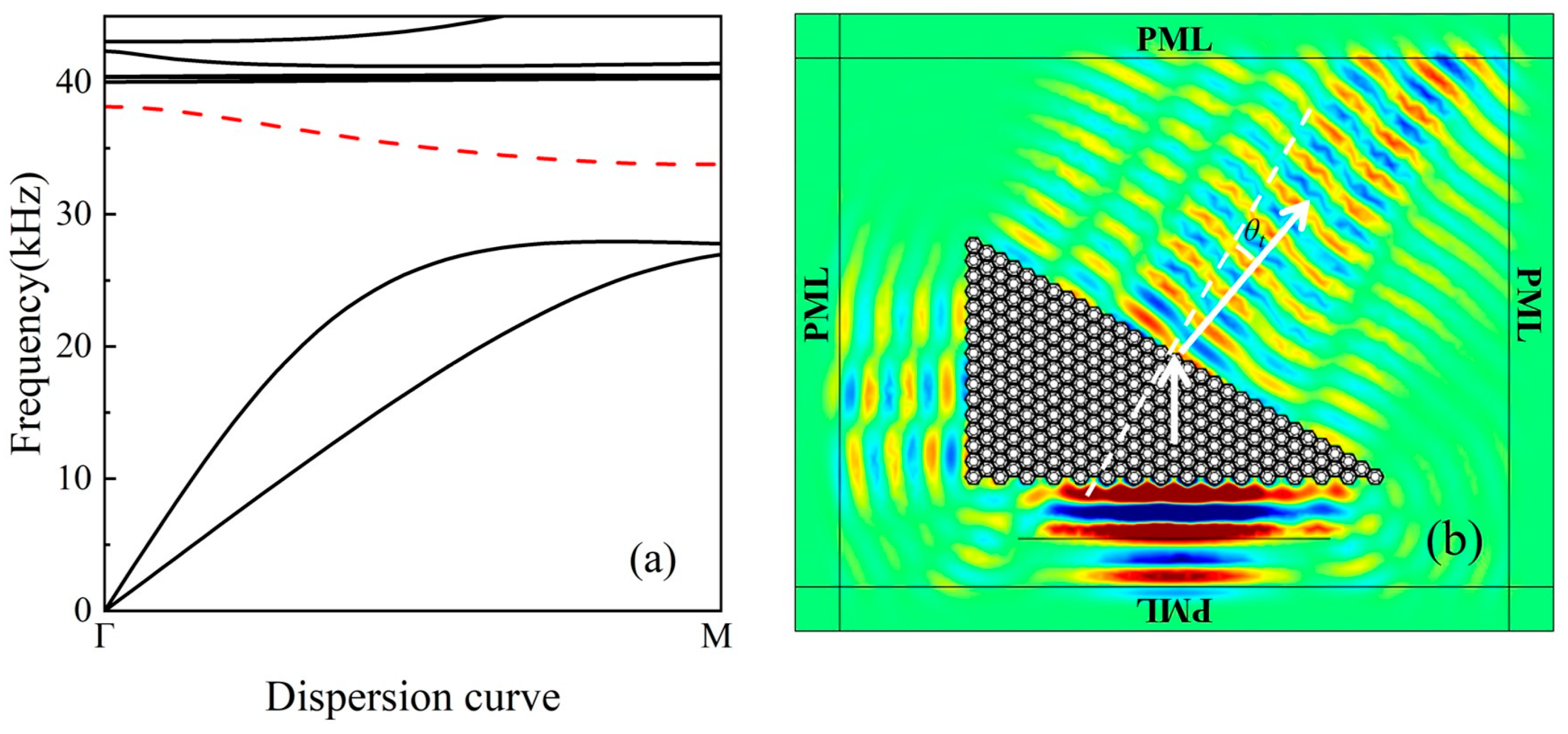 Crystals 15 00679 g009
