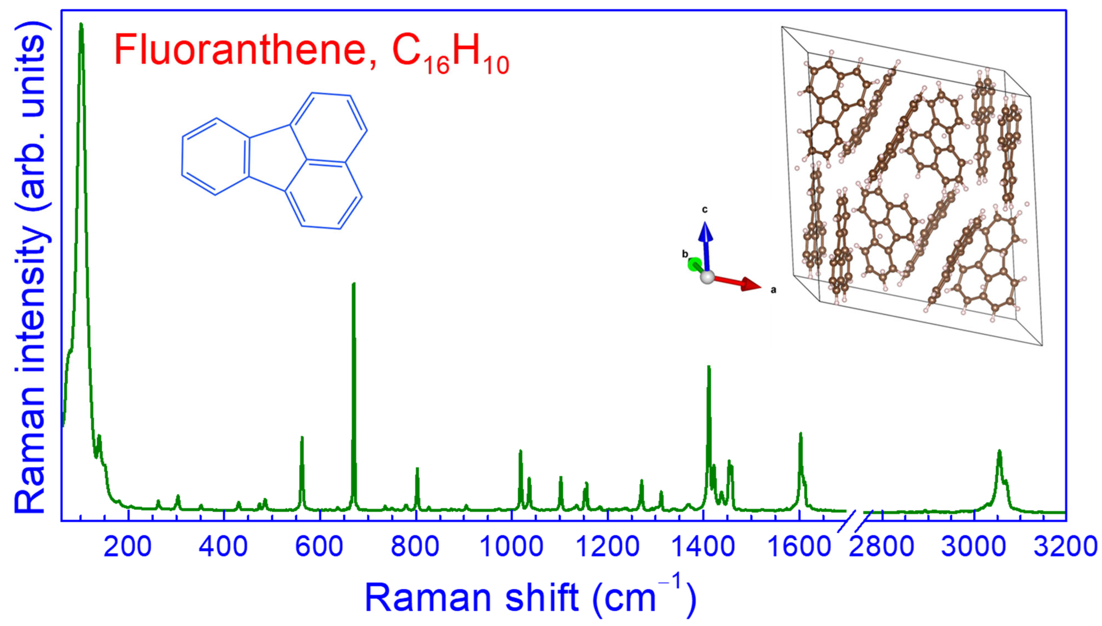 Crystals 15 00697 g001