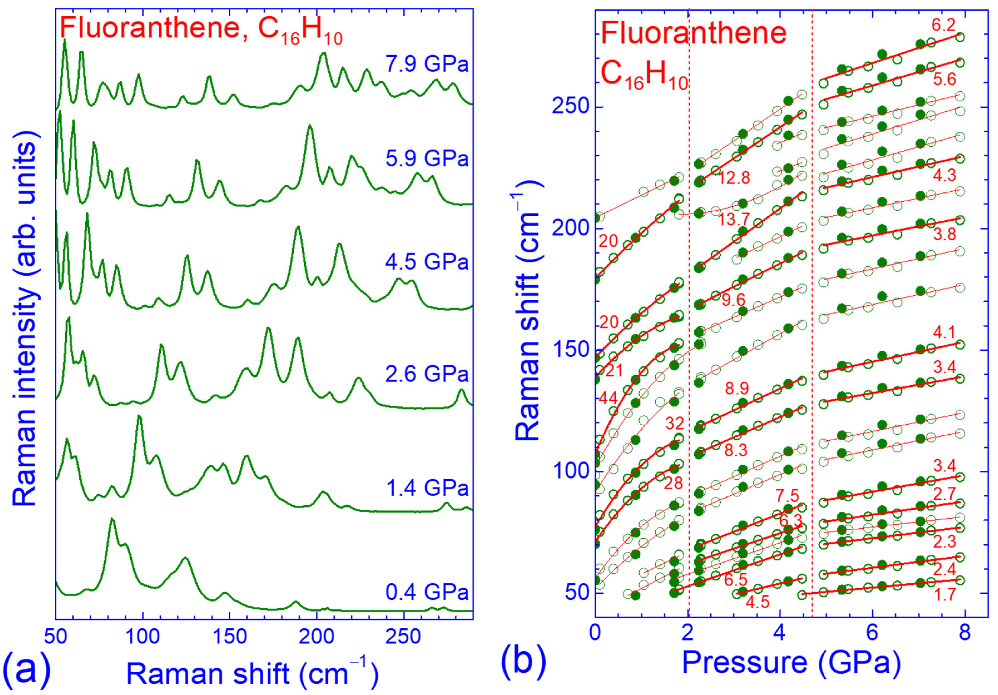 Crystals 15 00697 g002