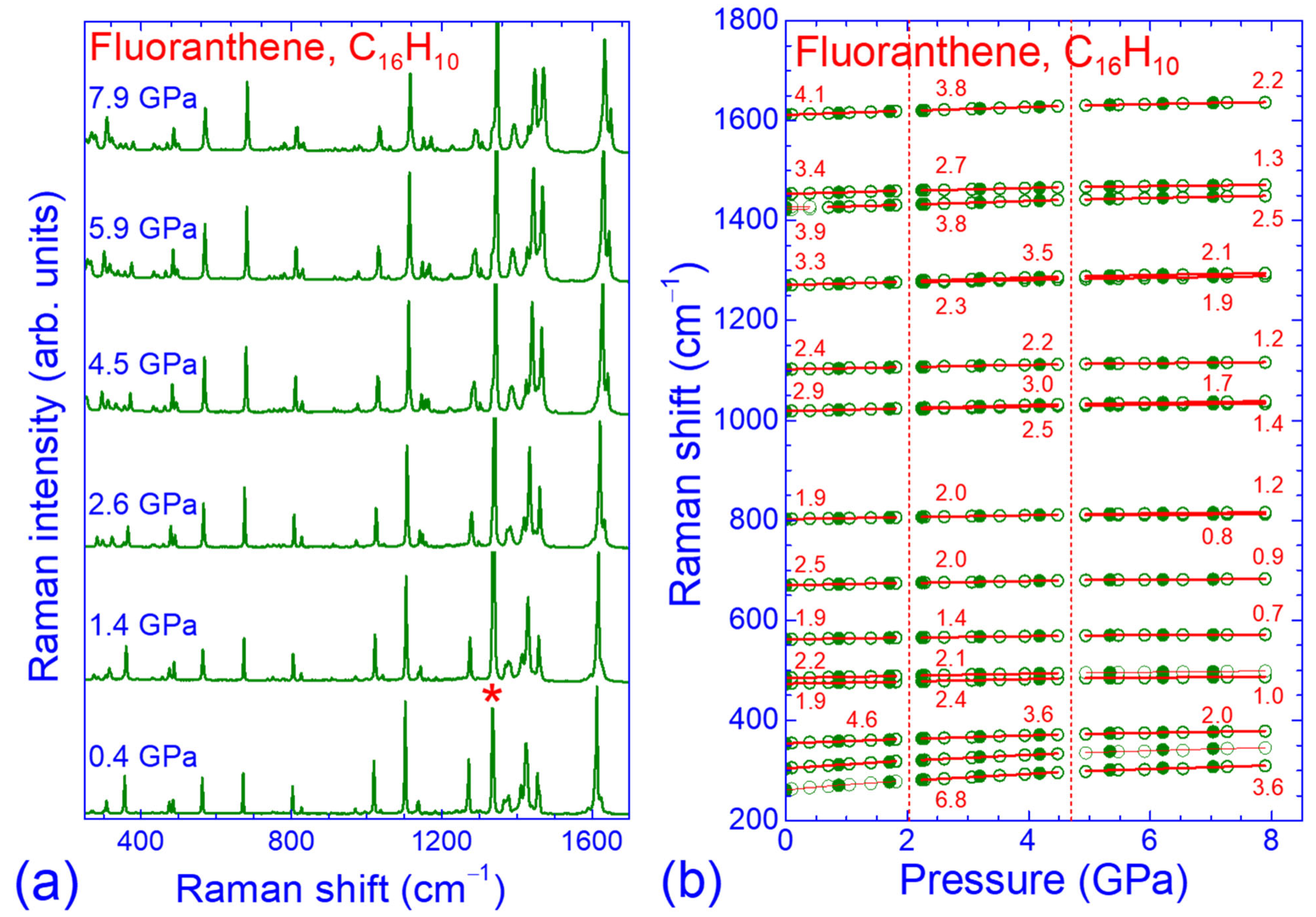 Crystals 15 00697 g003