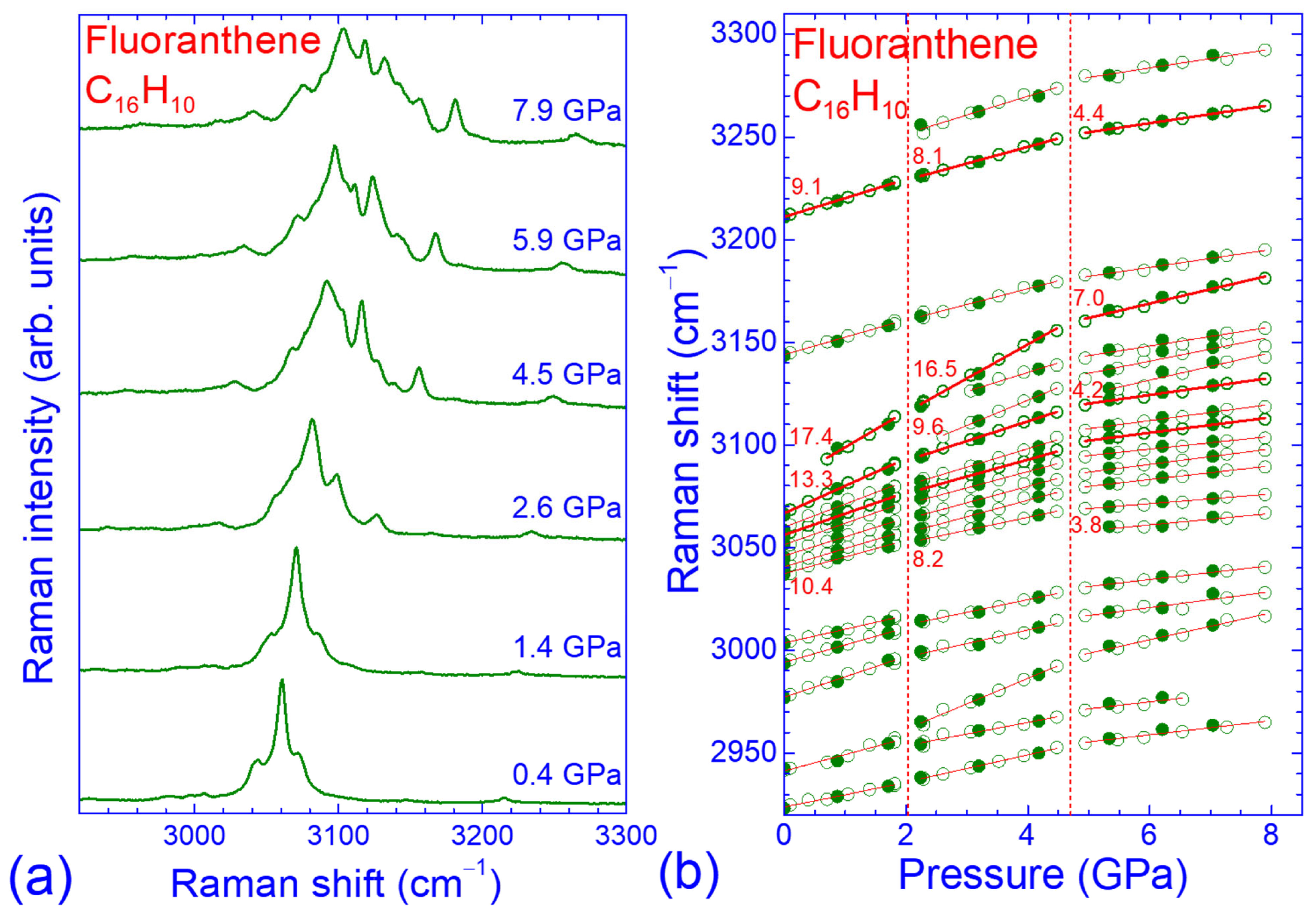 Crystals 15 00697 g004