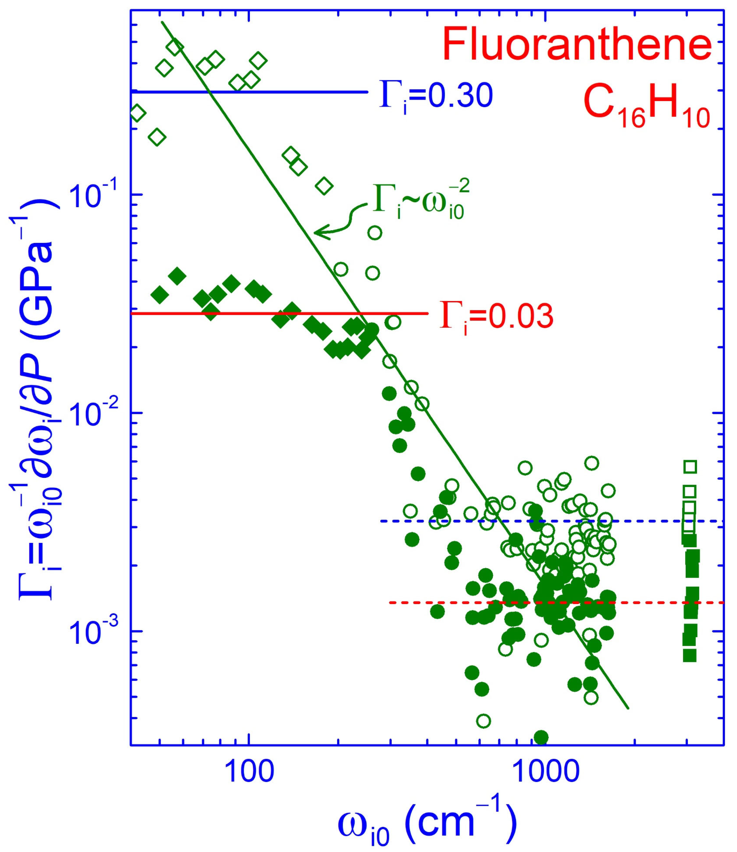 Crystals 15 00697 g005