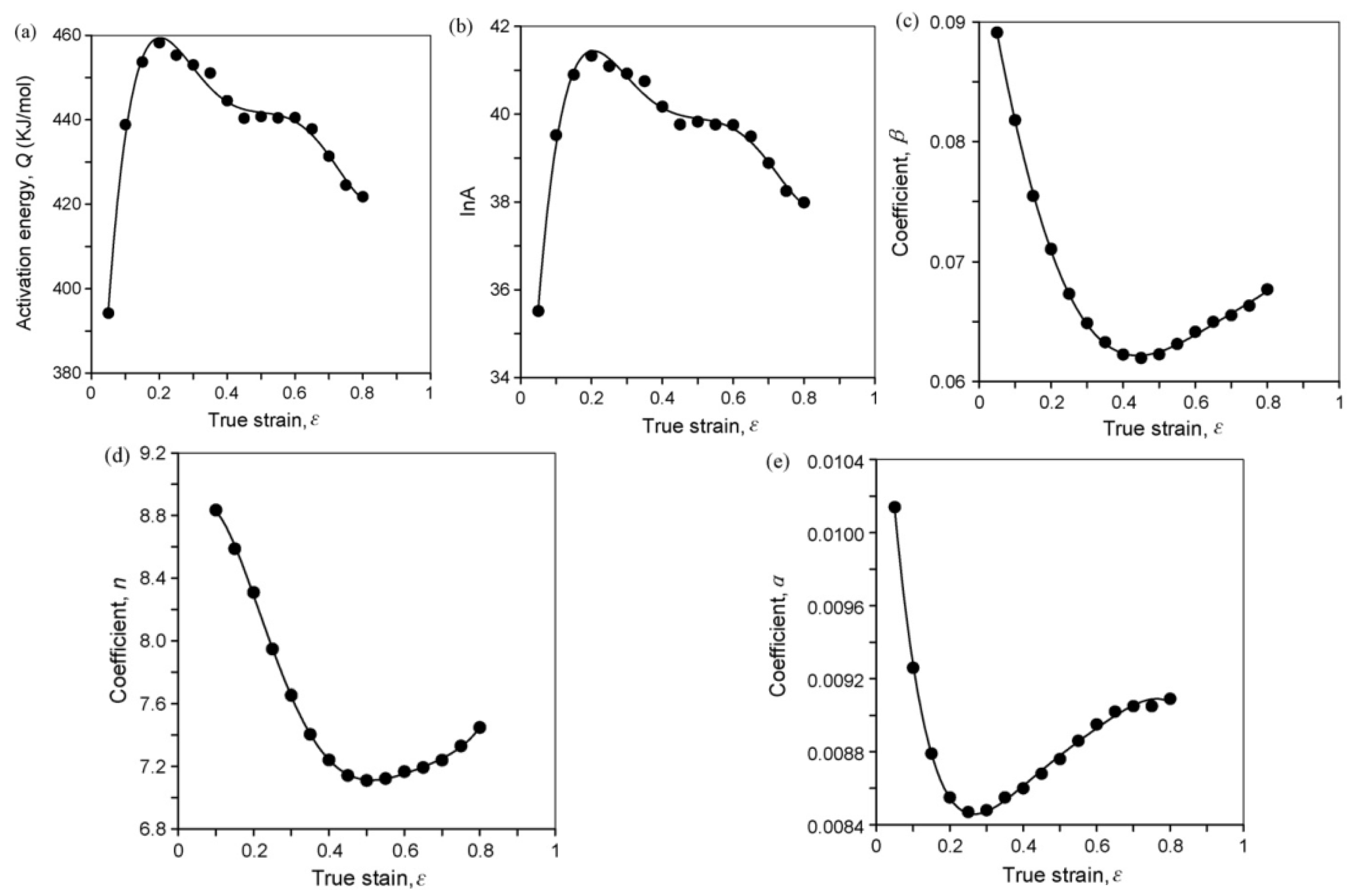 Crystals 15 00699 g001