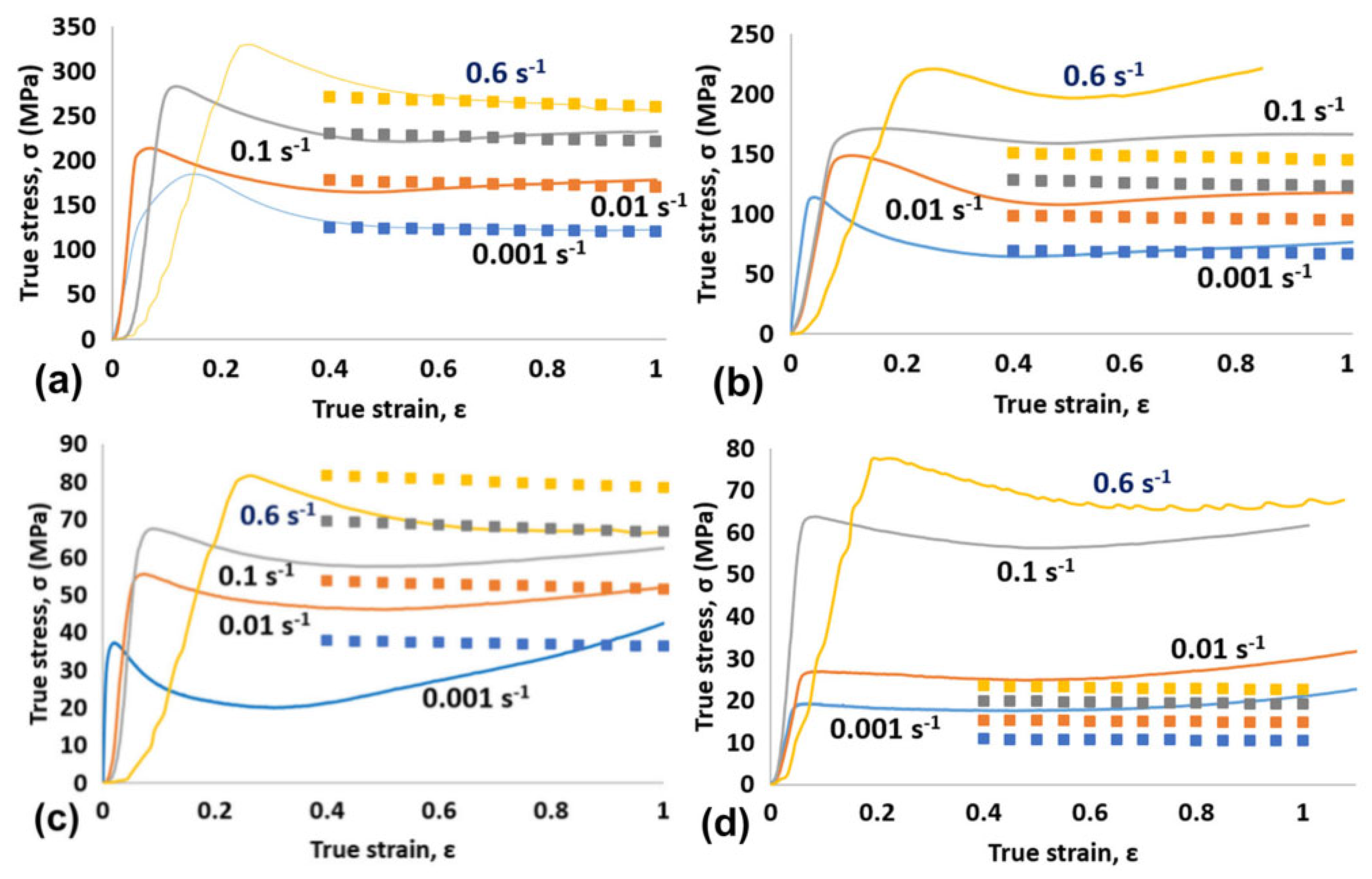 Crystals 15 00699 g003