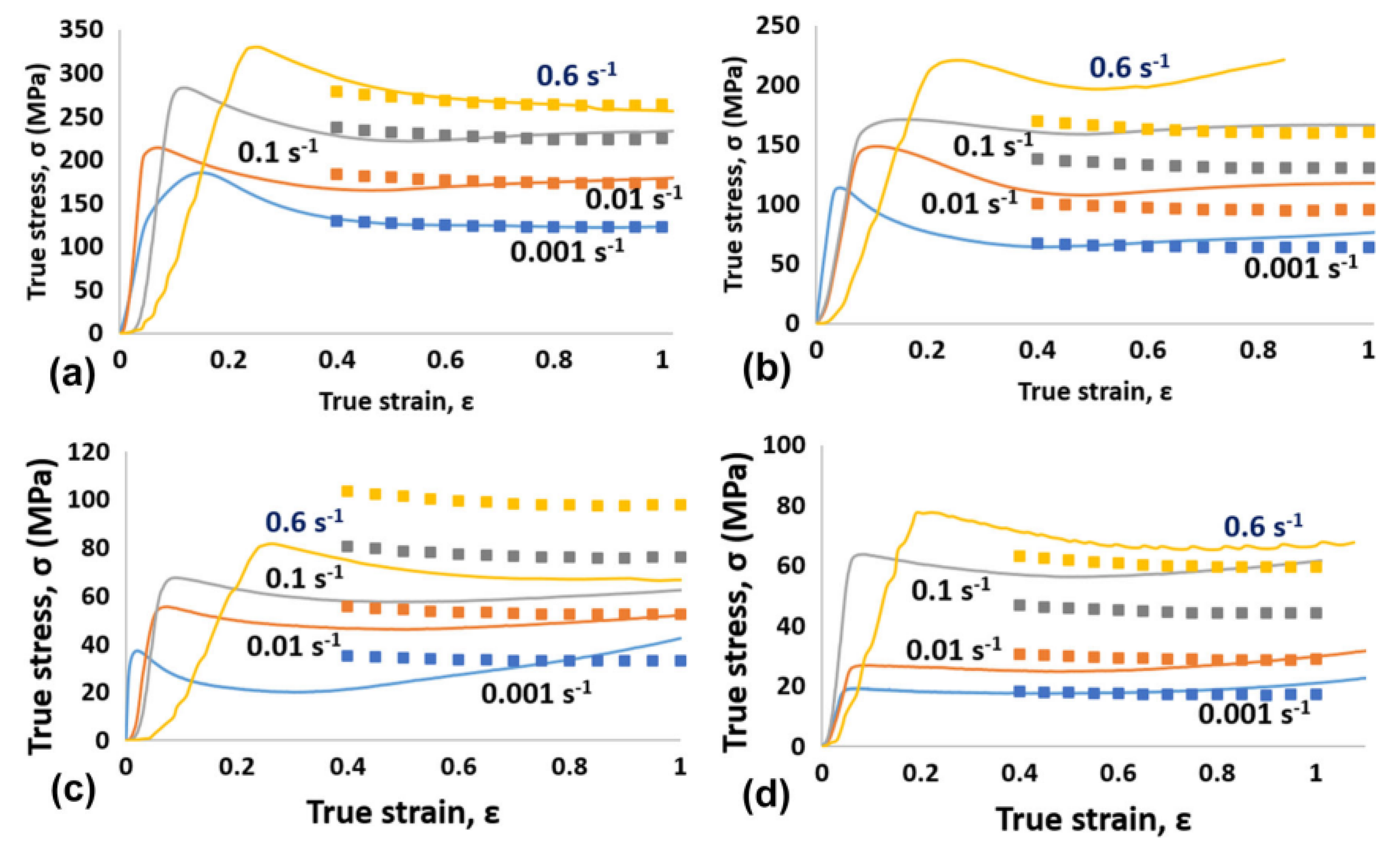 Crystals 15 00699 g004