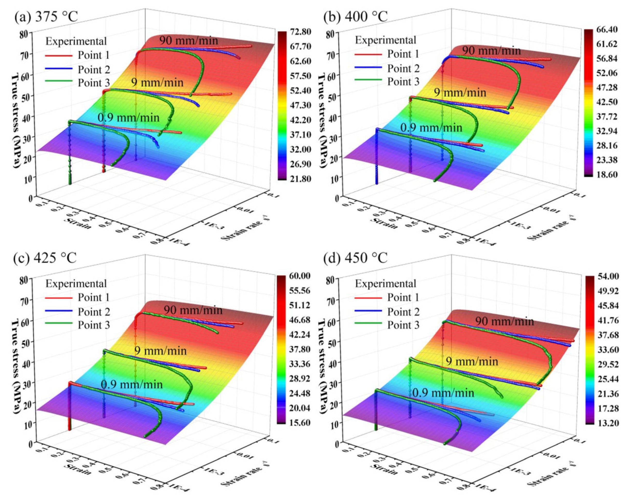 Crystals 15 00699 g005